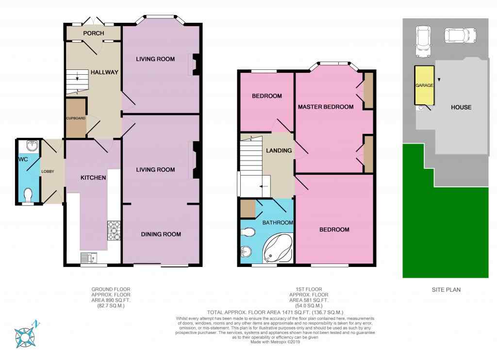 3 Bedrooms Semi-detached house for sale in Harlaxton Road, Grantham NG31