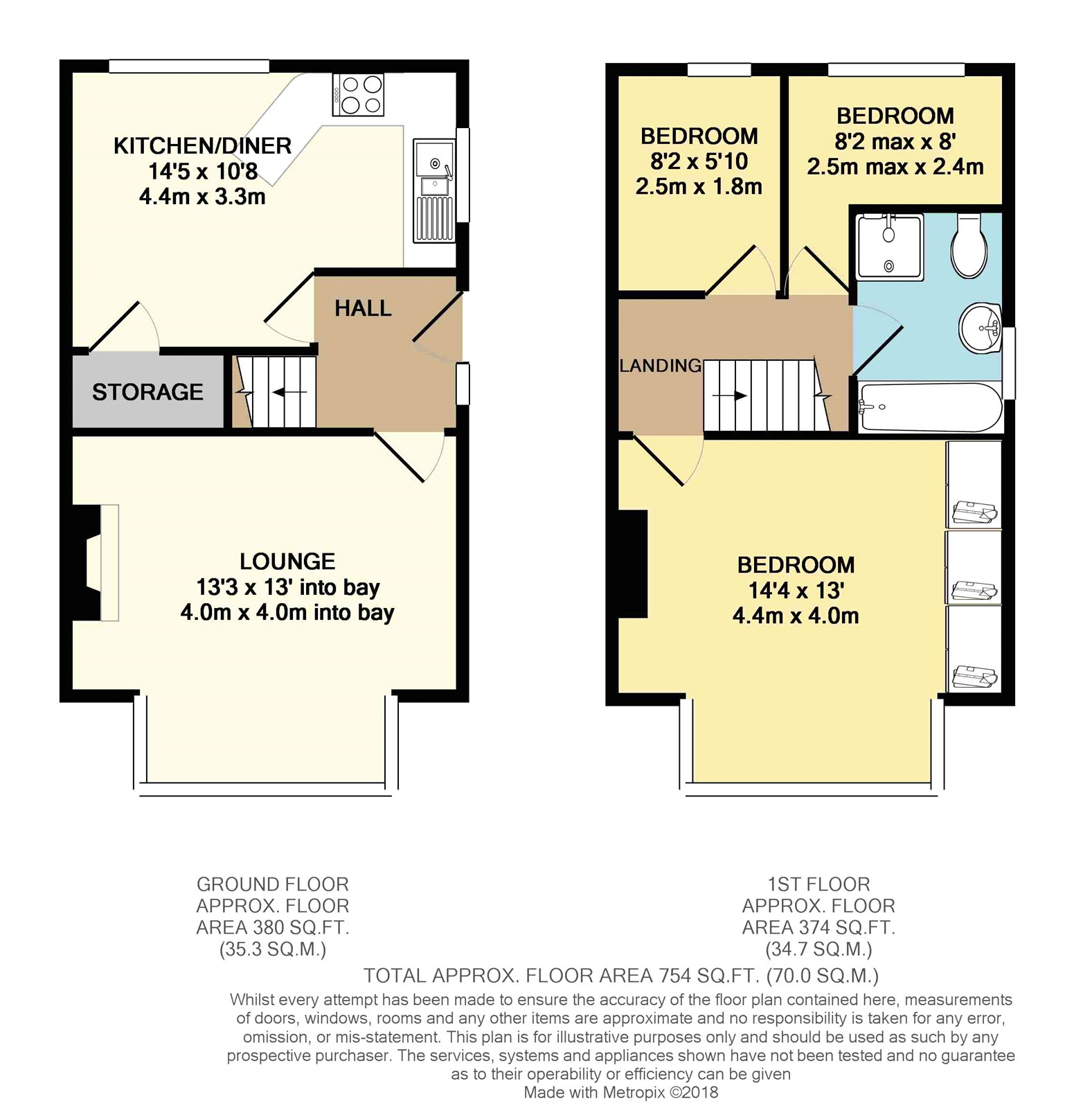 3 Bedrooms Semi-detached house to rent in Amberton Road, Oakwood, Leeds, West Yorkshire LS8