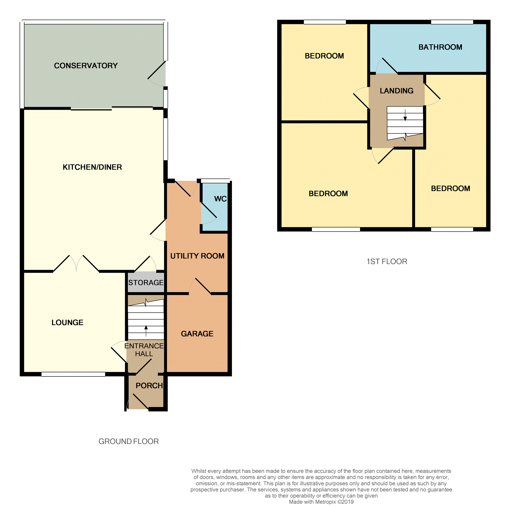 3 Bedrooms Semi-detached house for sale in Martinfield, Preston PR2