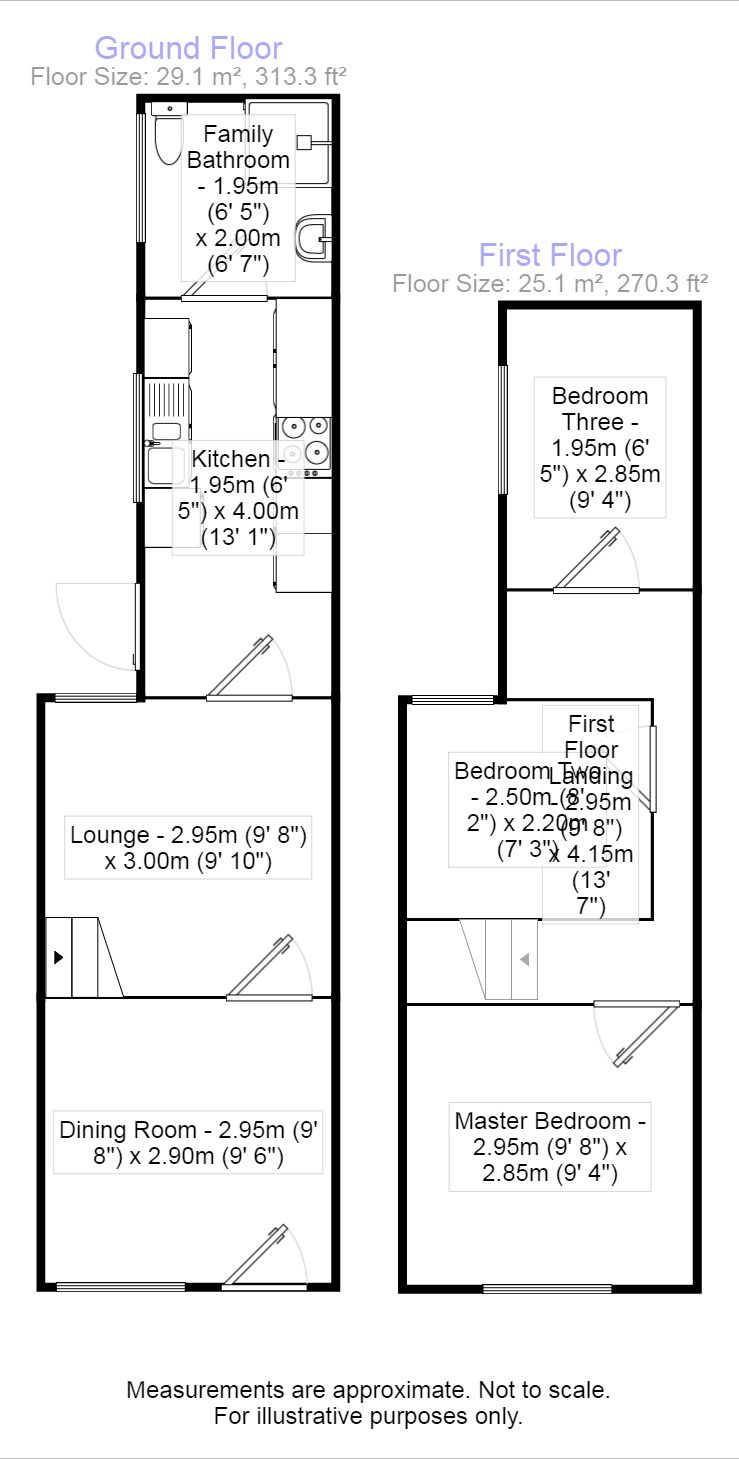 3 Bedrooms Terraced house to rent in Denbigh Street, Stoke-On-Trent ST1