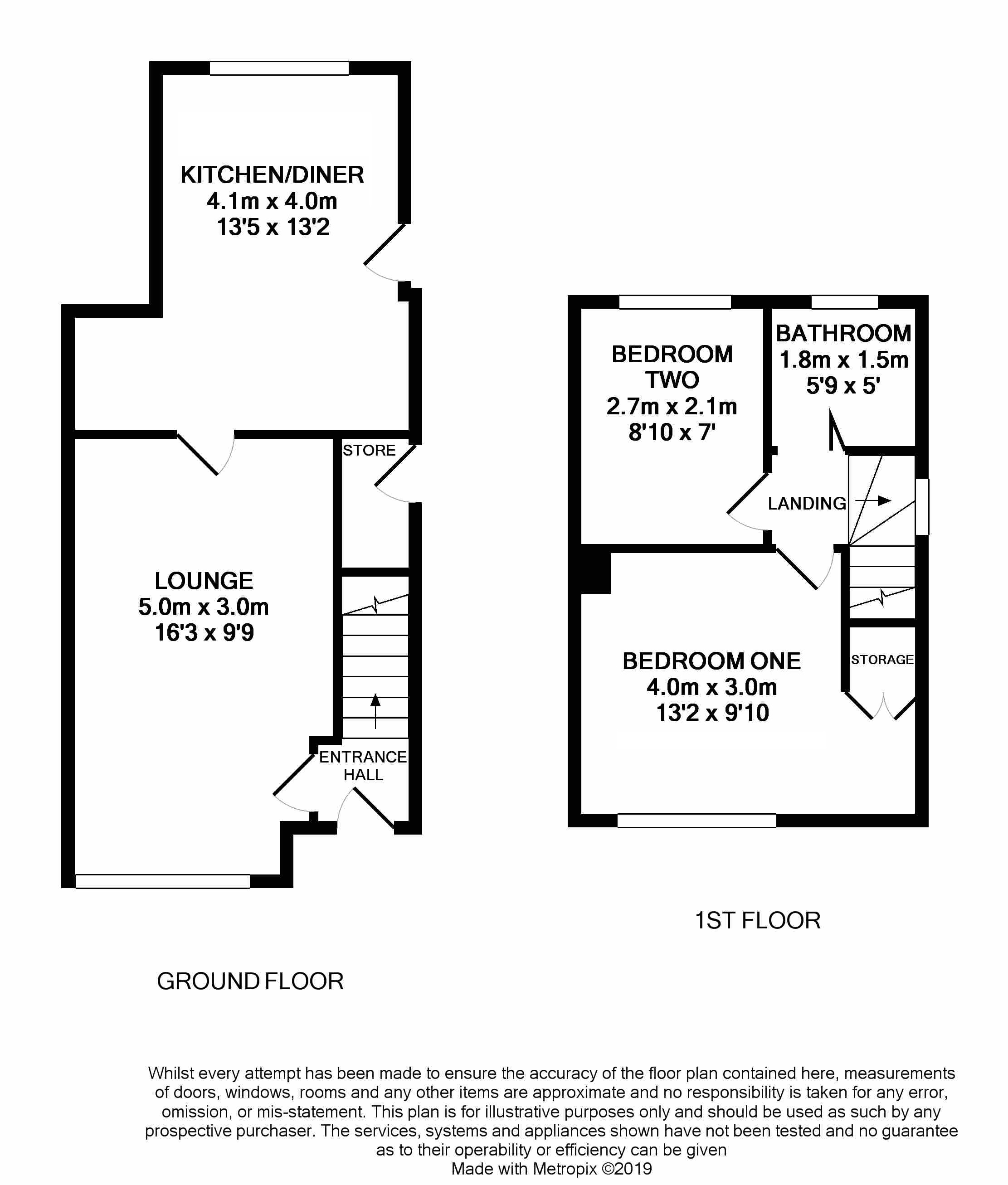 2 Bedrooms Semi-detached house for sale in Chadwick Road, Sheffield S13