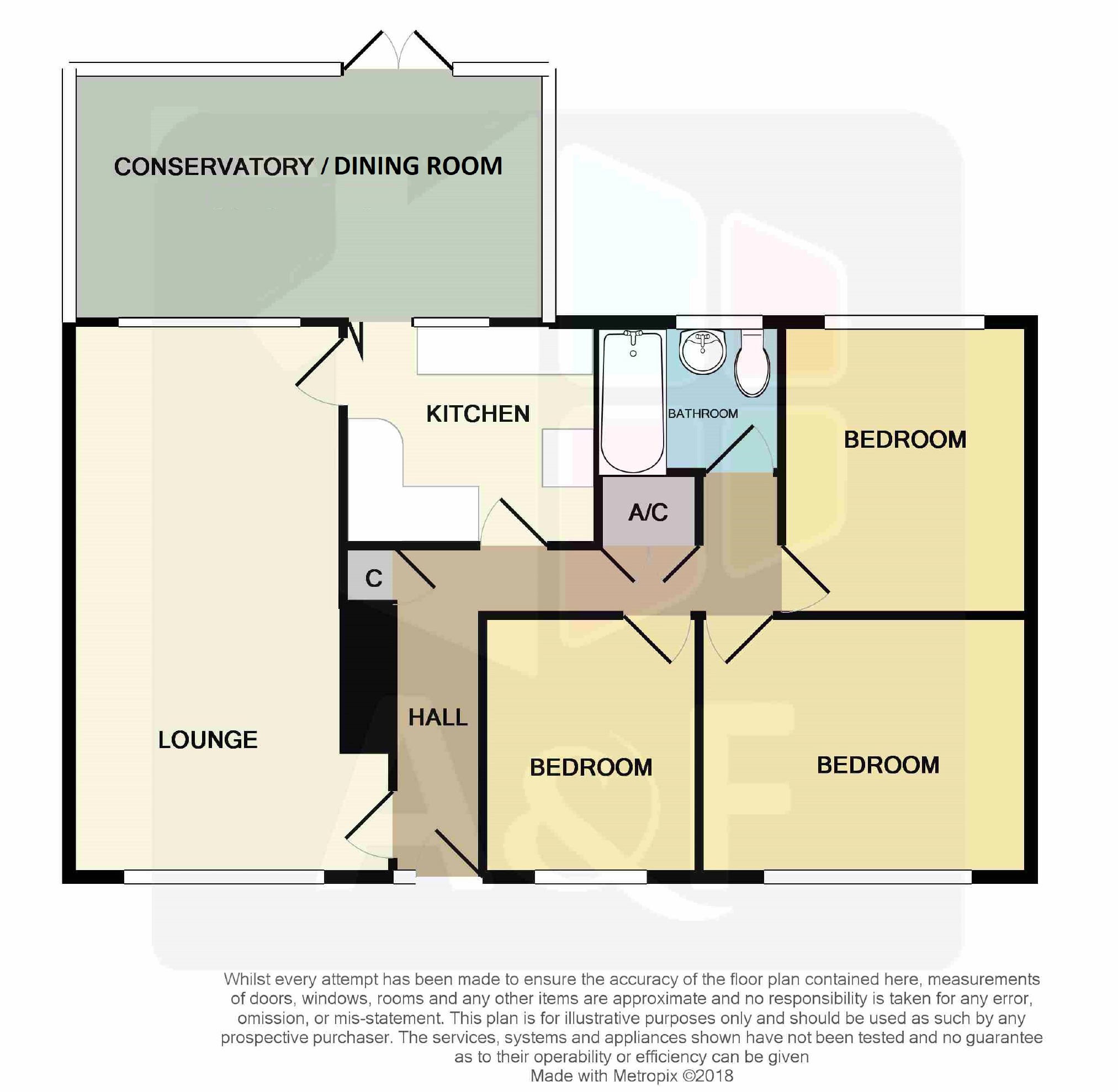 3 Bedrooms Detached bungalow for sale in Grange Road, West Huntspill, Highbridge TA9