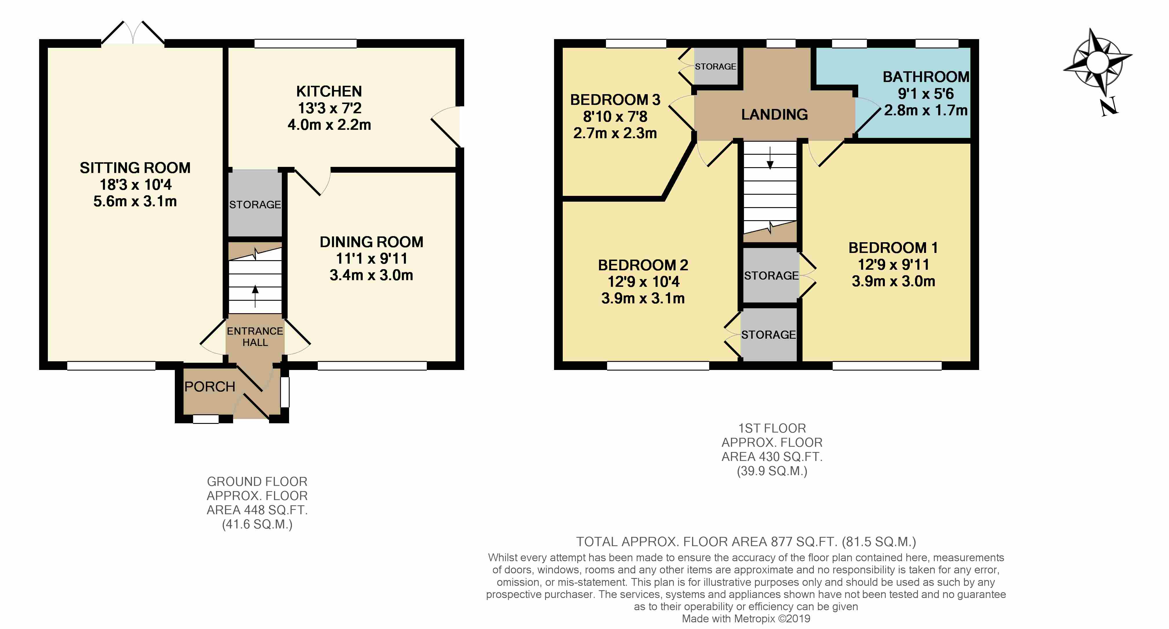 3 Bedrooms Semi-detached house for sale in Kenyon Way, Little Hulton M38