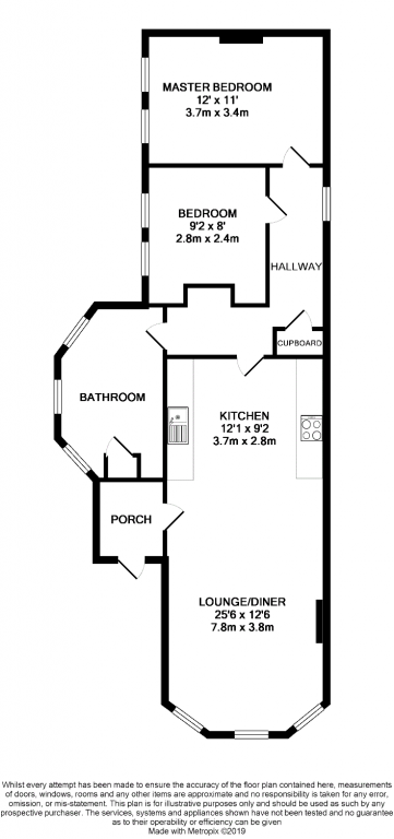 2 Bedrooms Maisonette for sale in Park Road, Aldershot GU11