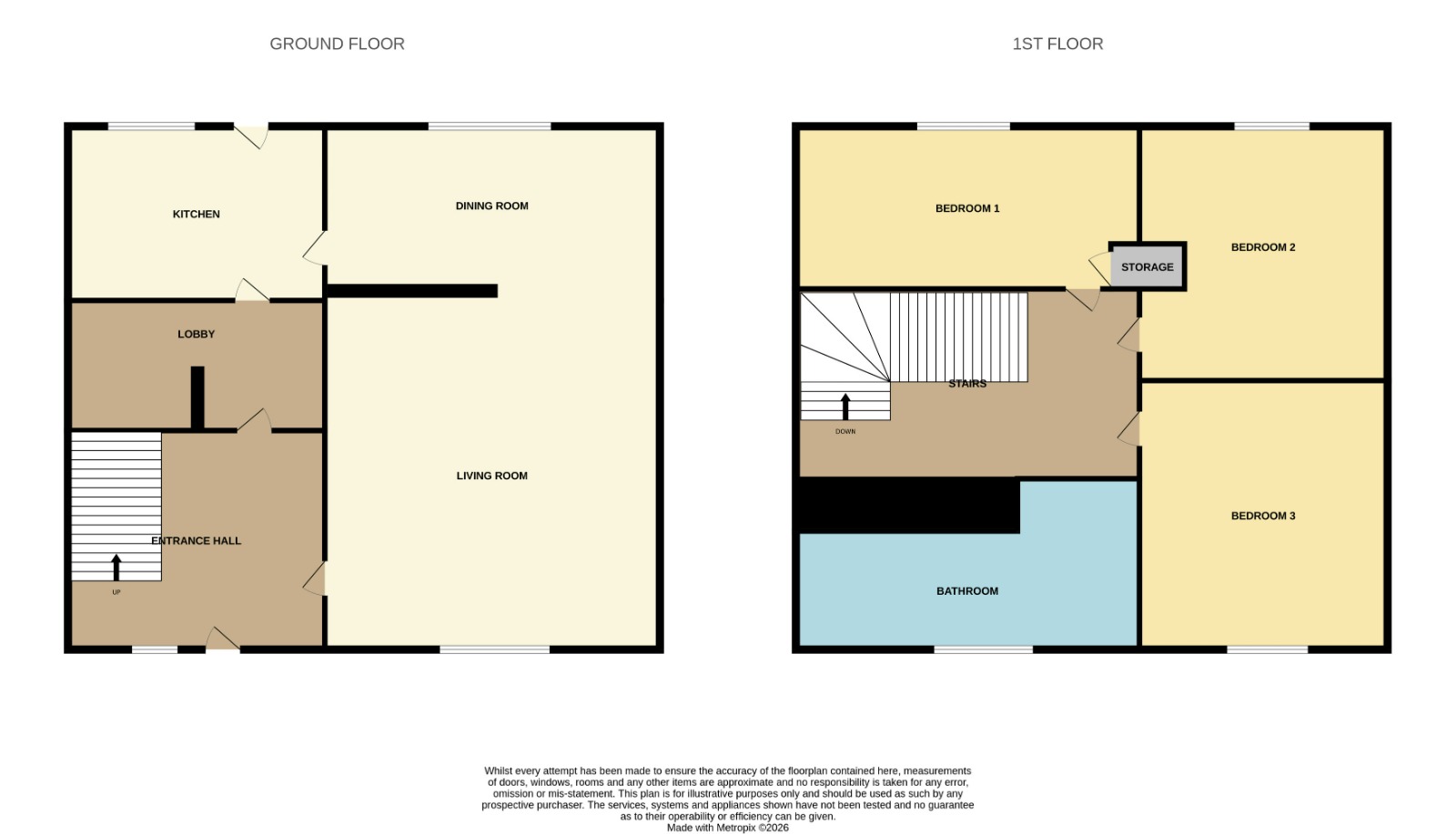 2, Primrose Avenue, Rosyth floorplan