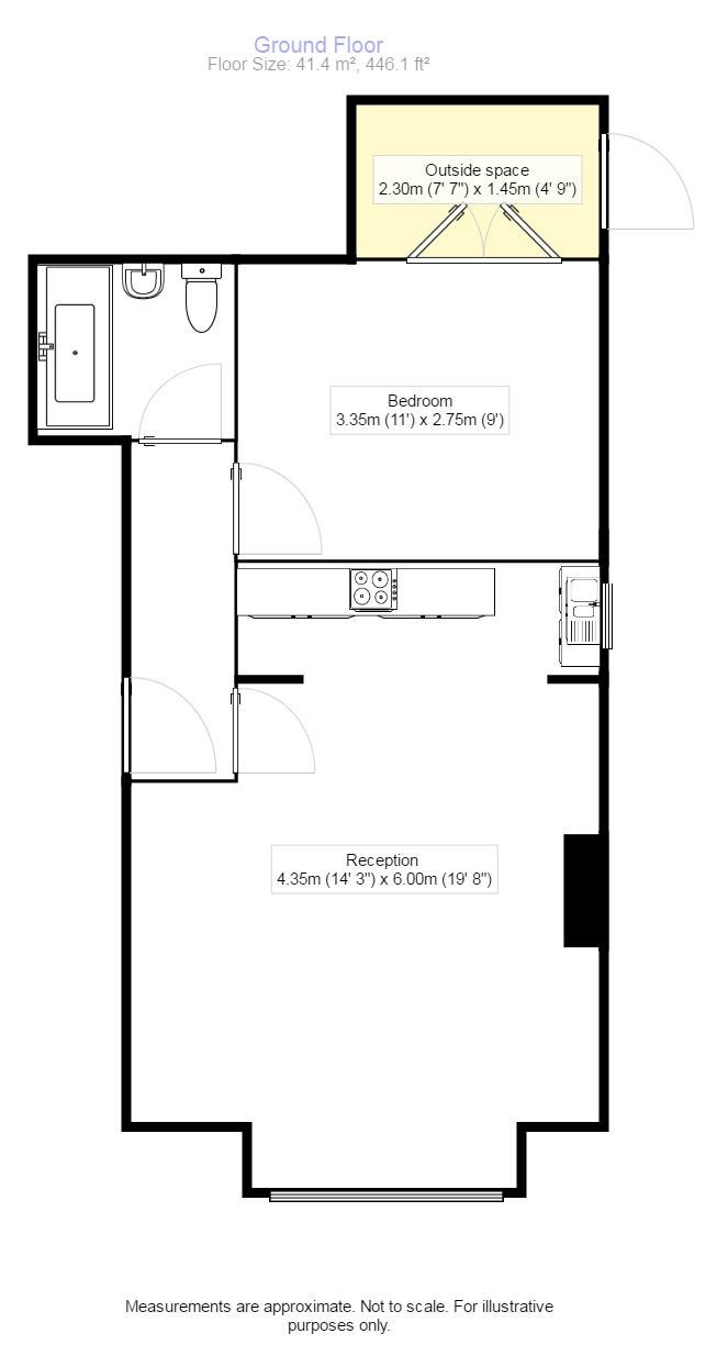 1 Bedrooms Flat for sale in Bonser Road, Twickenham TW1