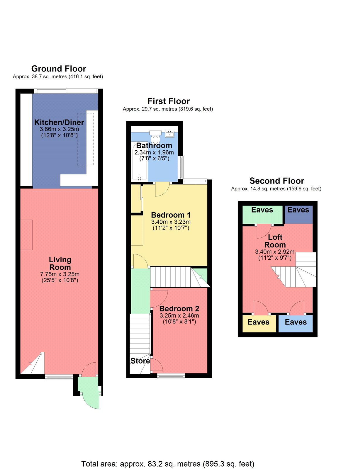 2 Bedrooms Terraced house for sale in Grover Road, Watford, Hertfordshire WD19