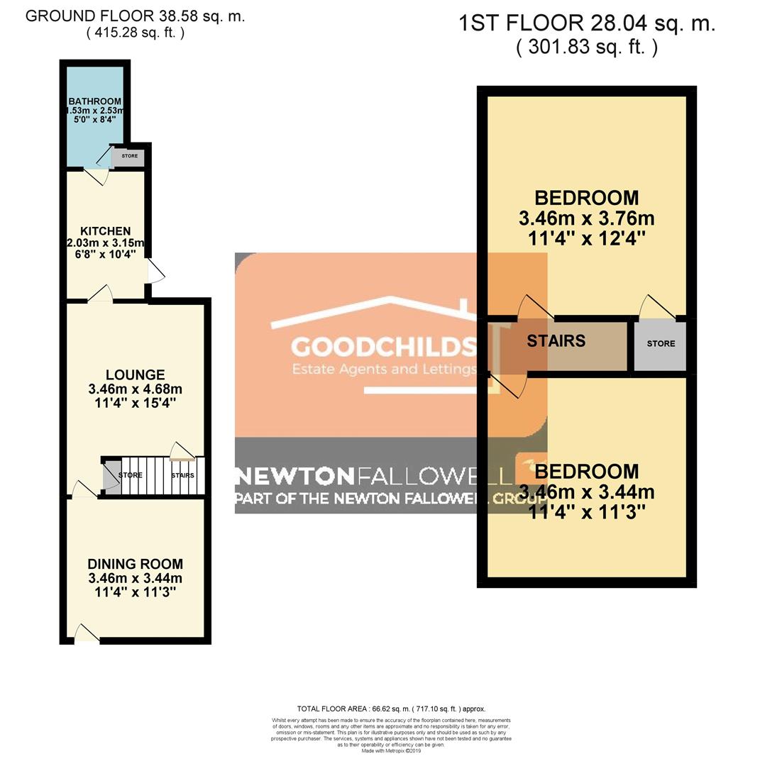 2 Bedrooms Terraced house for sale in Corporation Street, Stoke, Stoke-On-Trent ST4