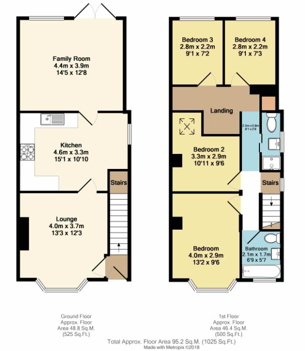 4 Bedrooms Semi-detached house for sale in Richmond Hill Road, Sheffield, South Yorkshire S13