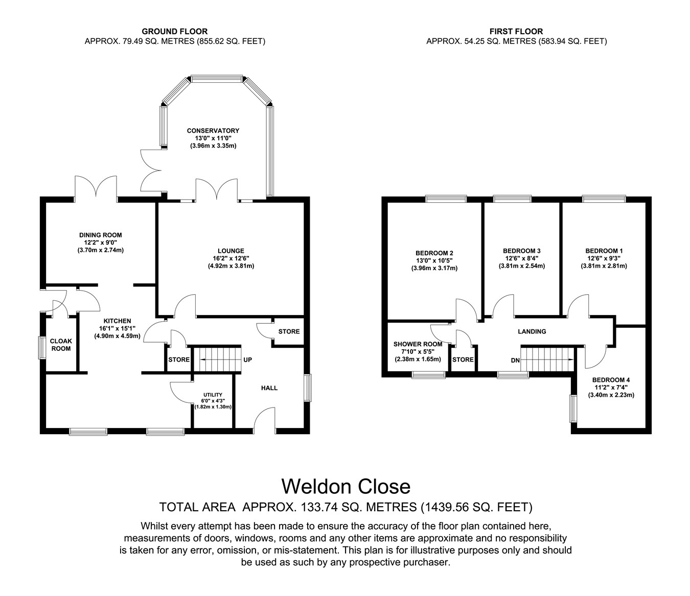 4 Bedrooms Detached house for sale in Weldon Close, Croesyceiliog, Cwmbran NP44