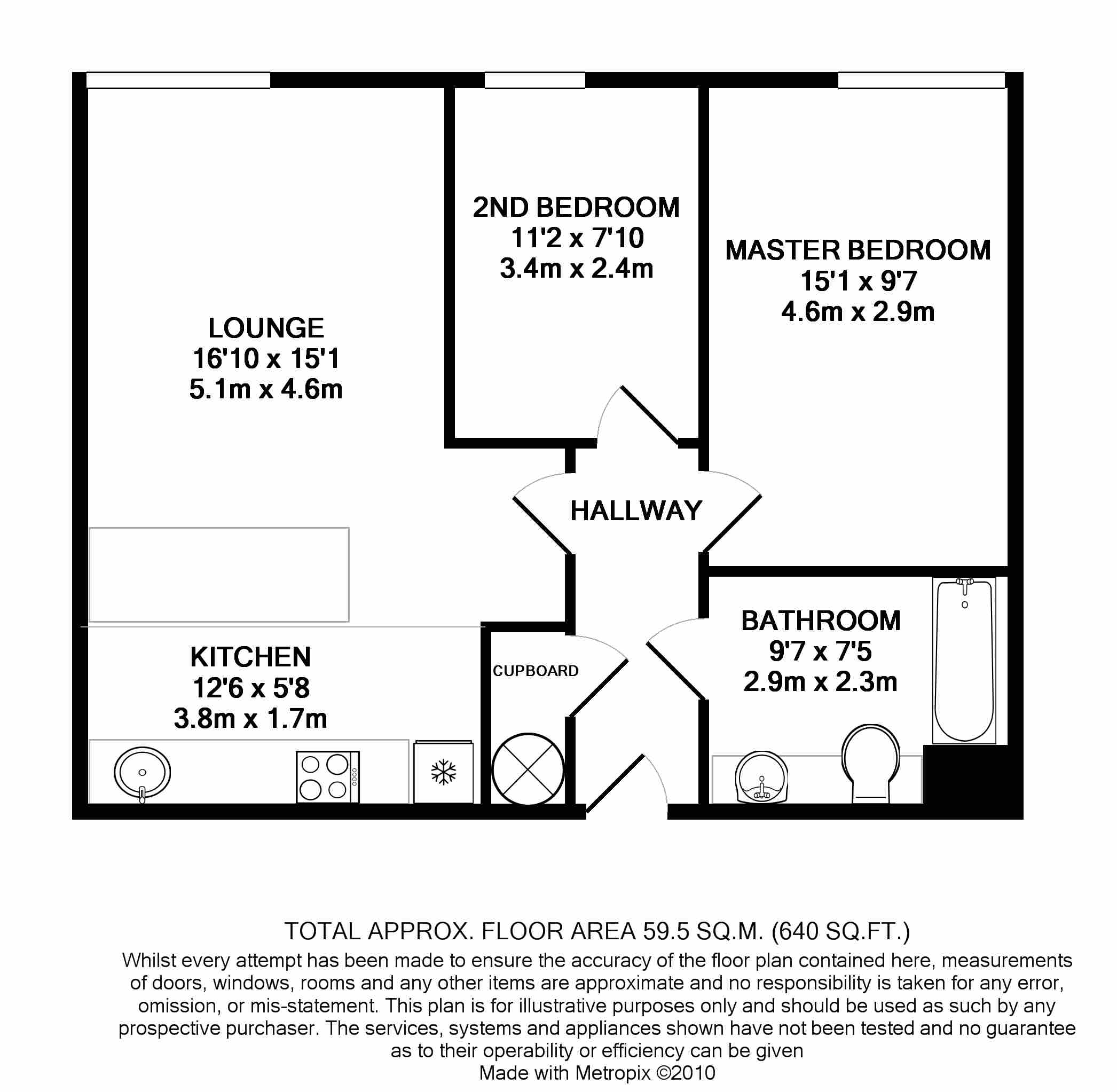 2 Bedrooms Flat for sale in Broadway, Salford M50