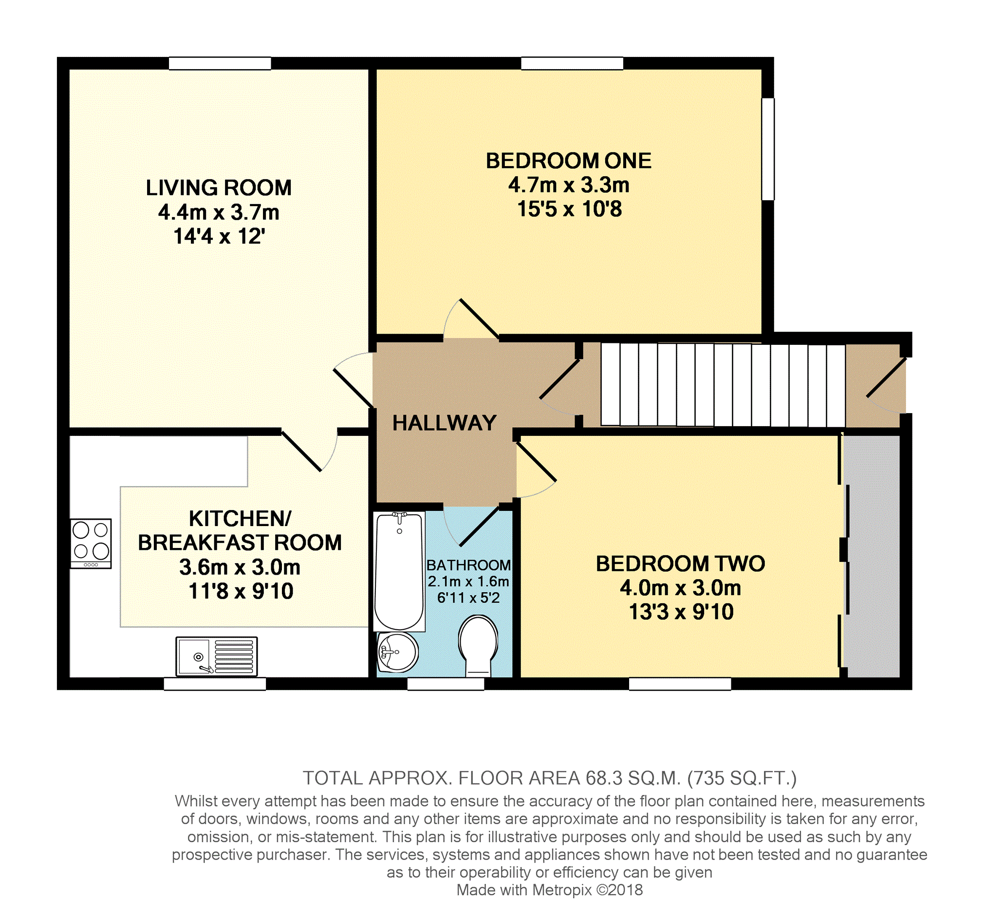 2 Bedrooms Flat for sale in Faskine Avenue, Airdrie ML6
