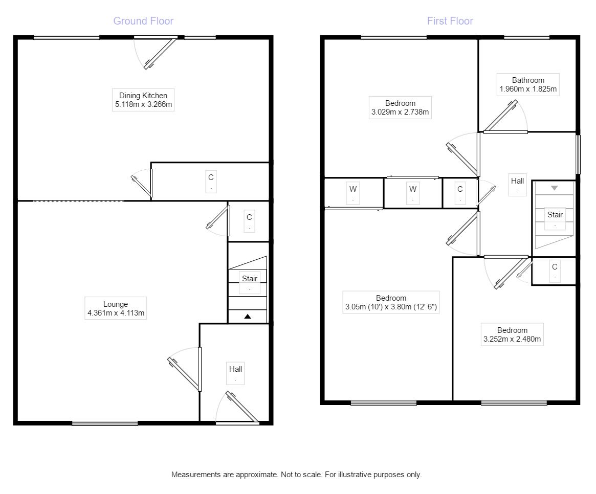3 Bedrooms Semi-detached house for sale in Surcoat Loan, Stirling FK7