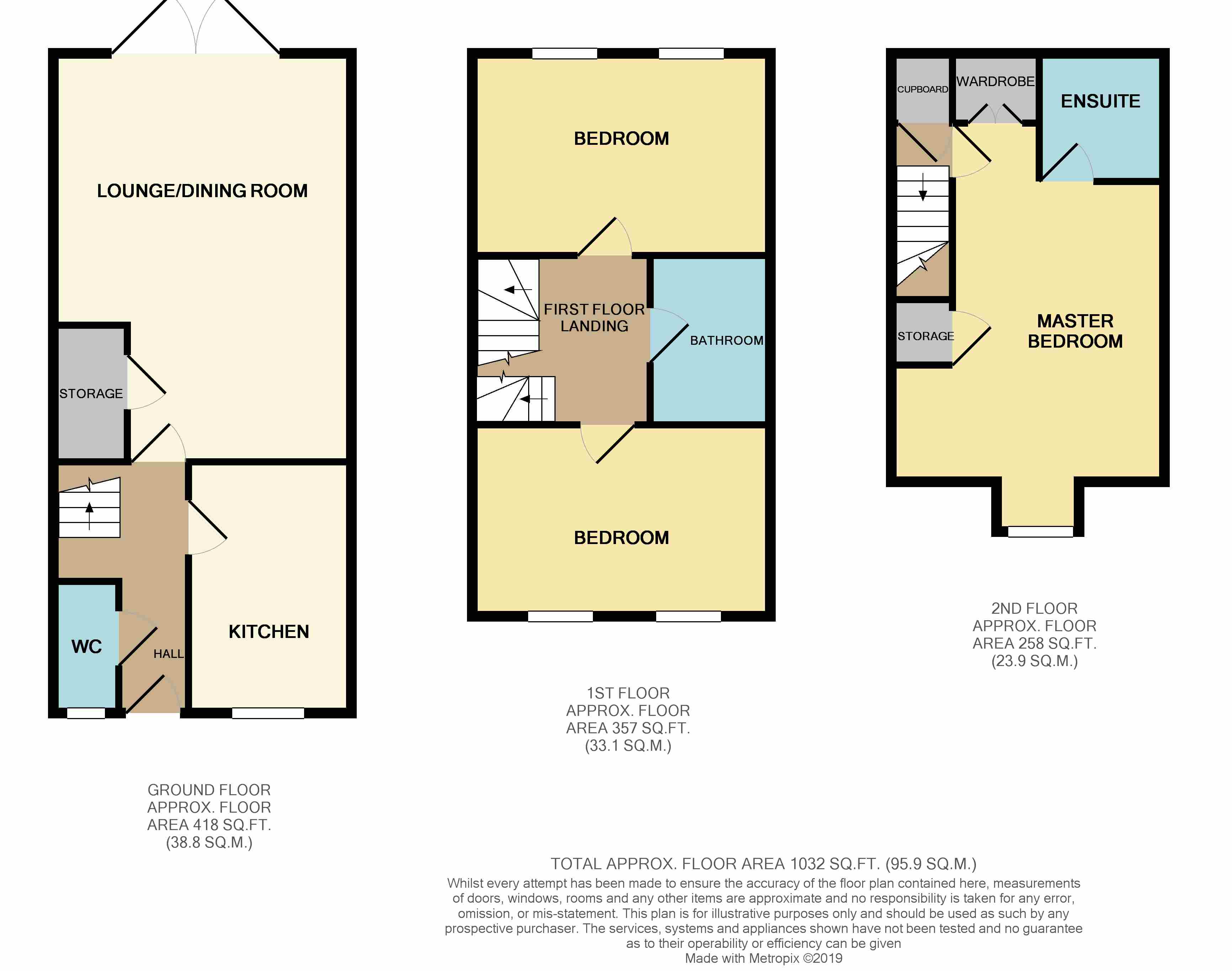 3 Bedrooms Terraced house for sale in Linnyshaw Close, Bolton, Greater Manchester BL3