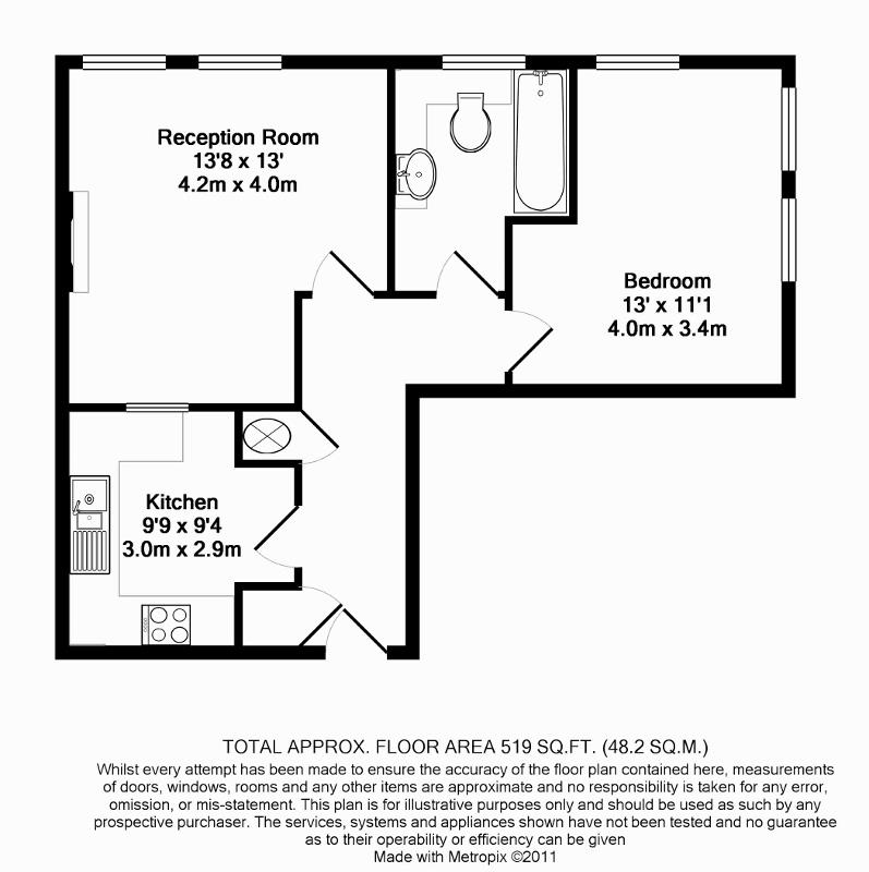 1 Bedrooms Flat to rent in Kings Lodge, Pembroke Road, Ruislip HA4