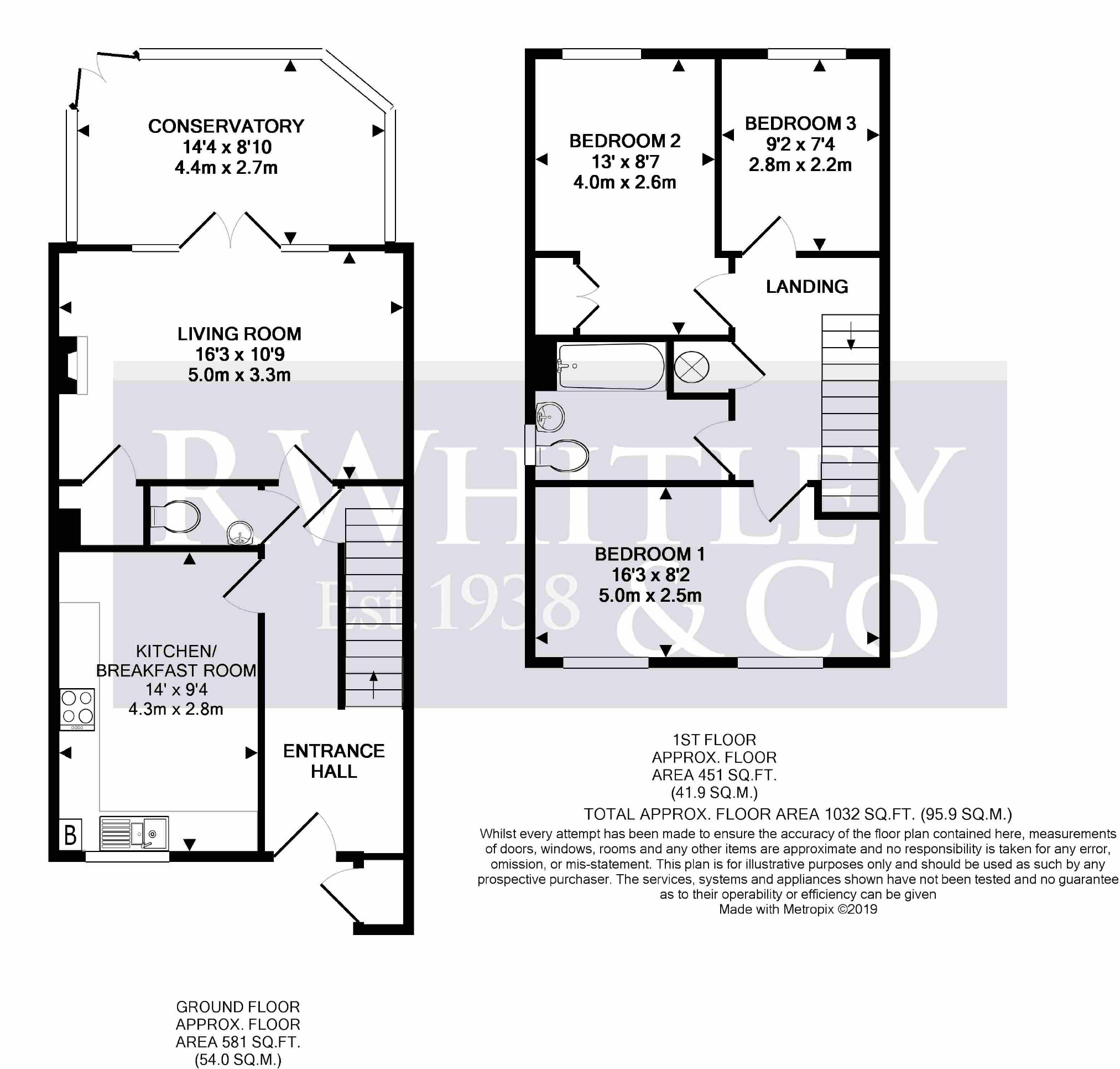 3 Bedrooms Semi-detached house for sale in Colham Mill Road, West Drayton, Middlesex UB7