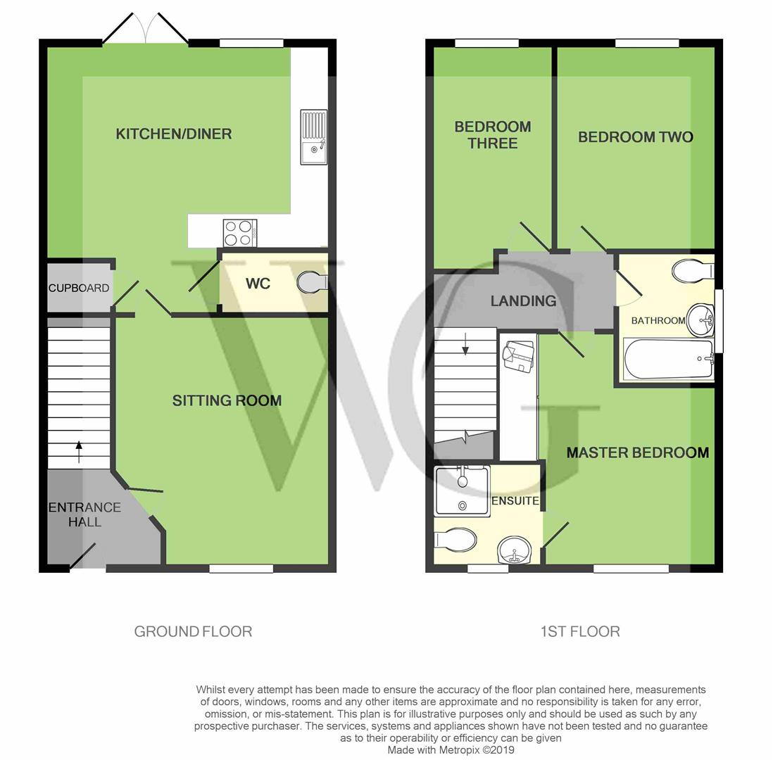 3 Bedrooms End terrace house for sale in 2 Damson Avenue, Malton YO17