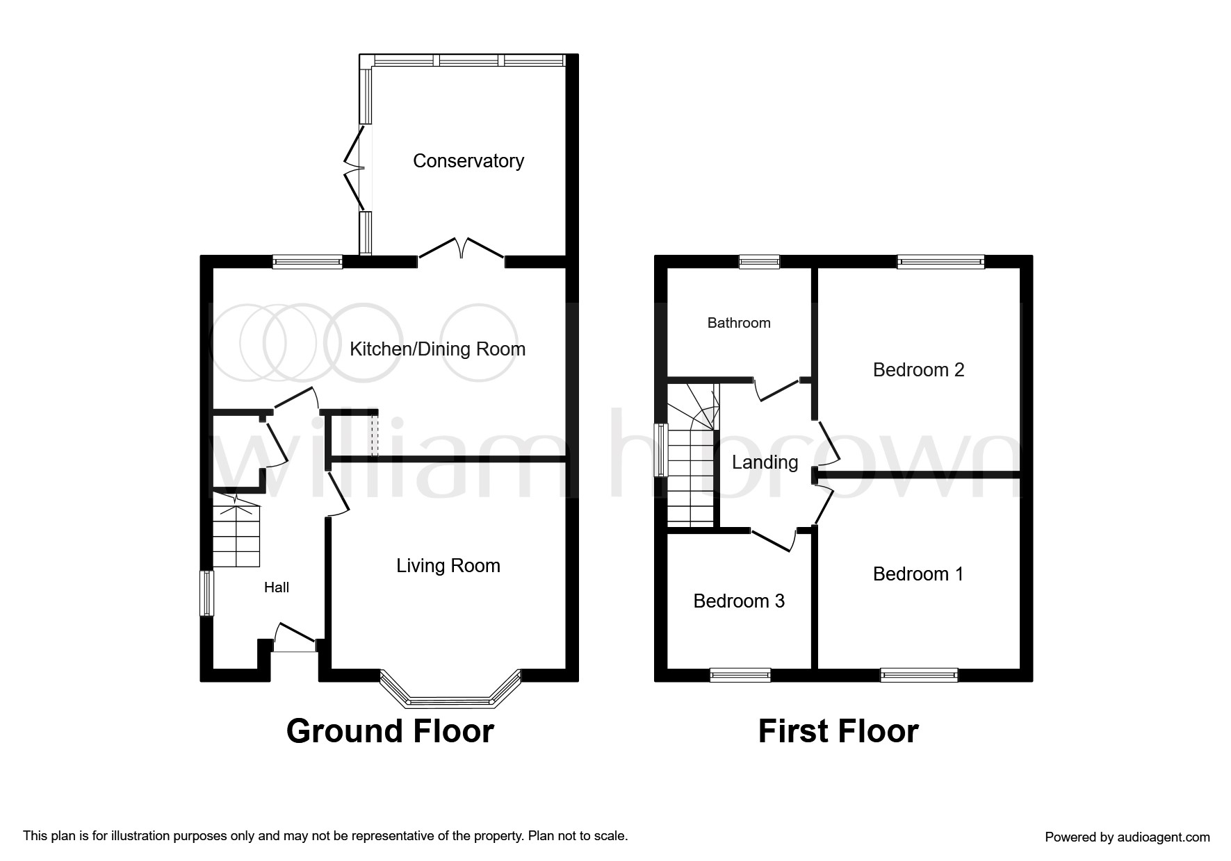 3 Bedrooms Semi-detached house for sale in Mill Road, Mile End, Colchester CO4