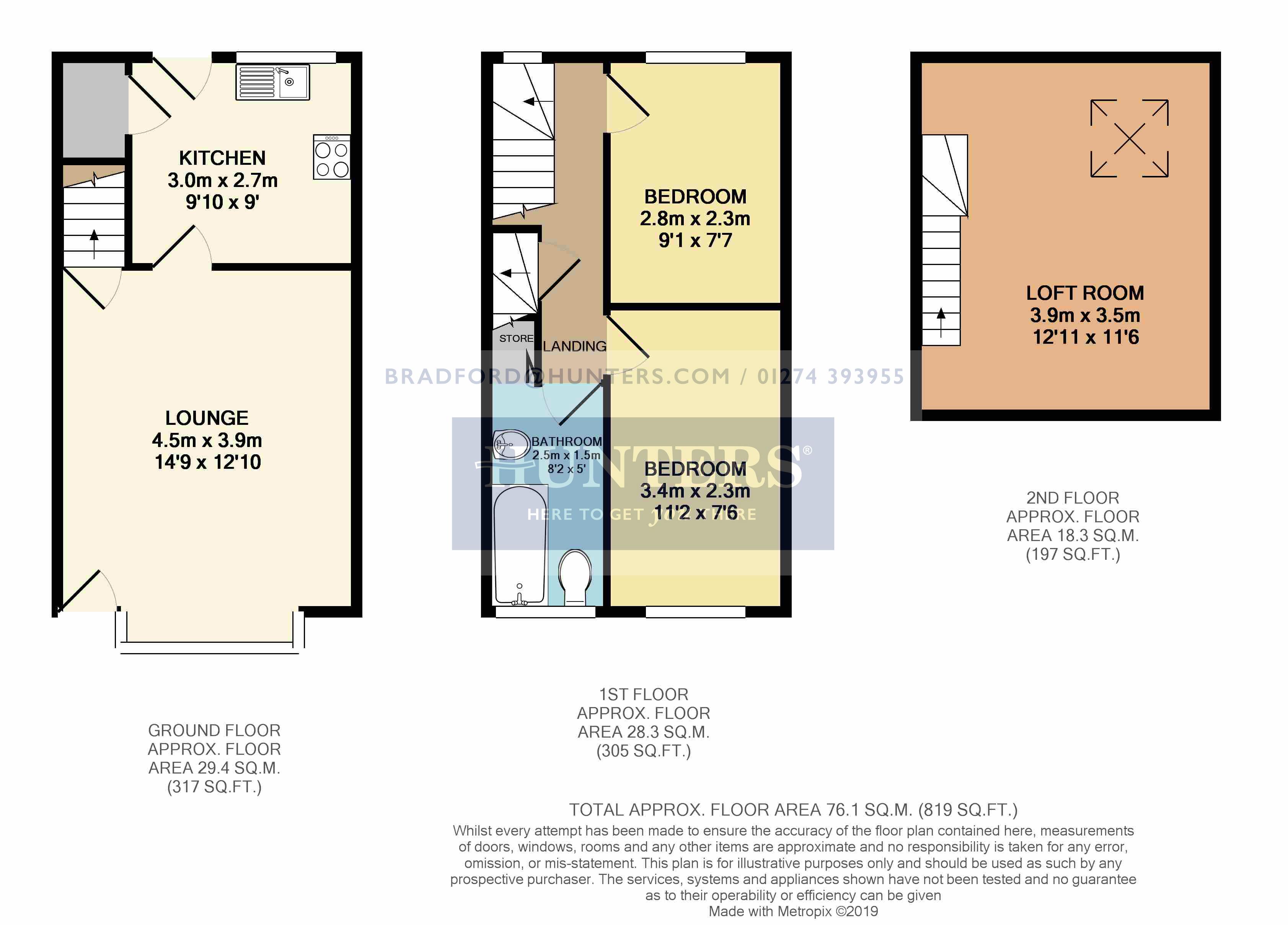 3 Bedrooms Terraced house for sale in Napier Road, Bradford BD3