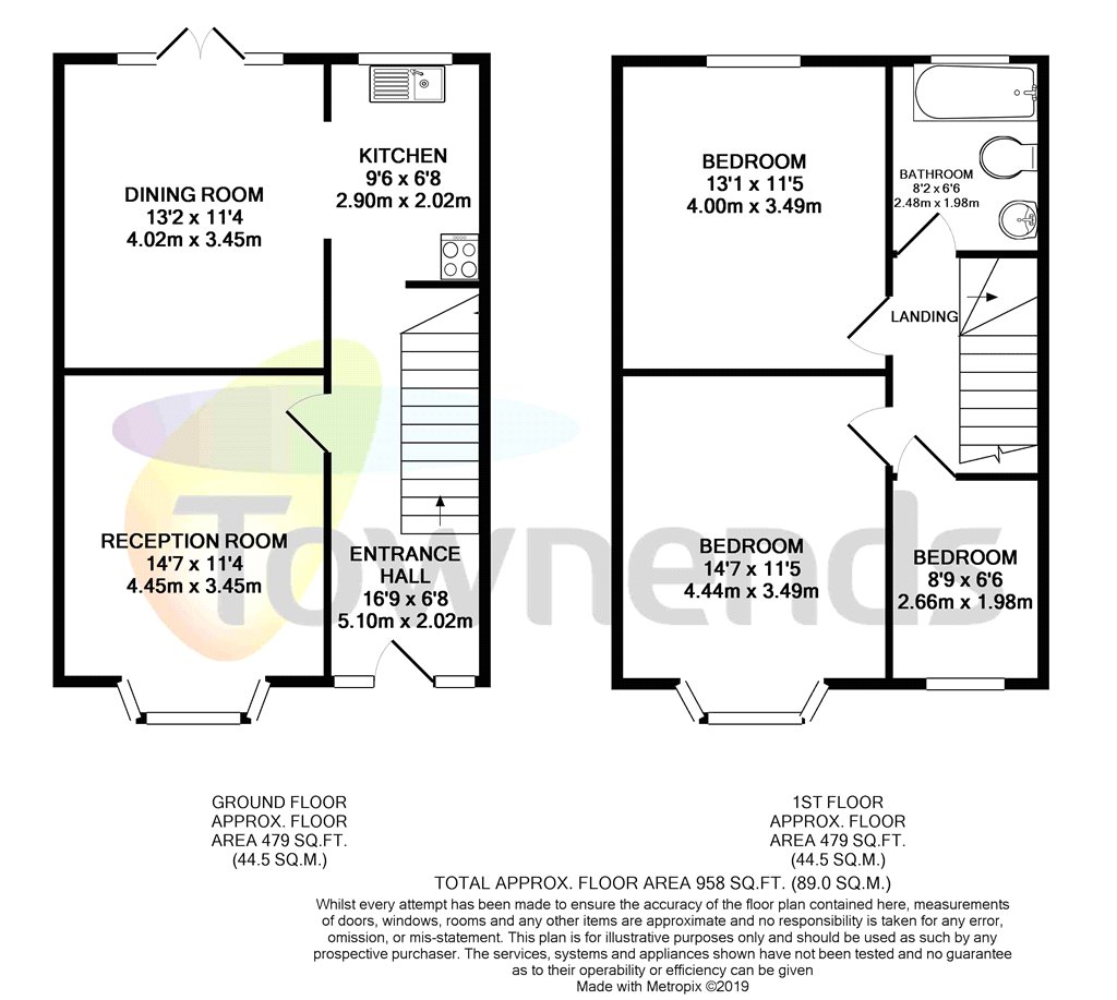 3 Bedrooms Terraced house for sale in Braemar Avenue, Thornton Heath CR7