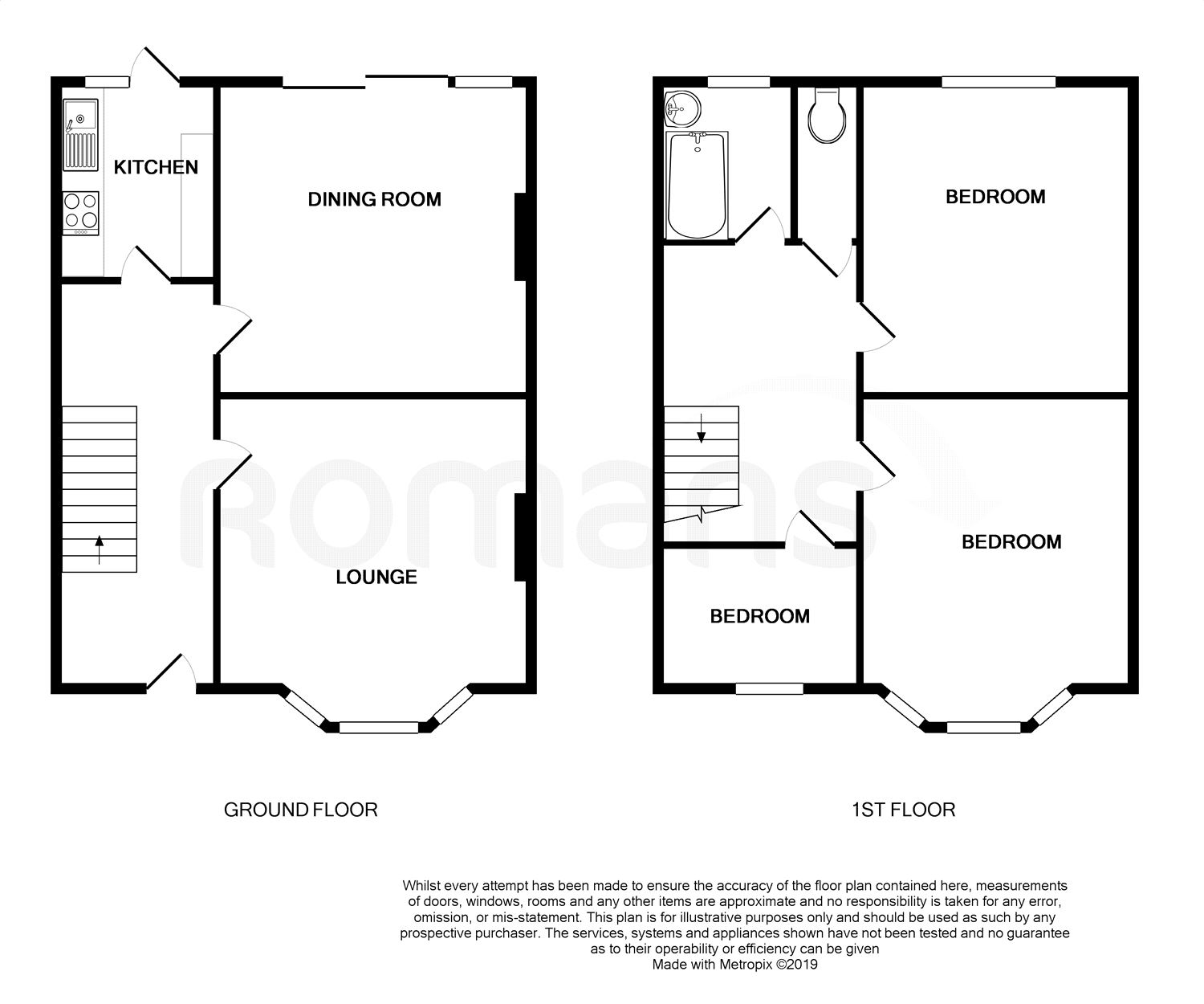 3 Bedrooms Semi-detached house for sale in Dawley Avenue, Uxbridge, Middlesex UB8