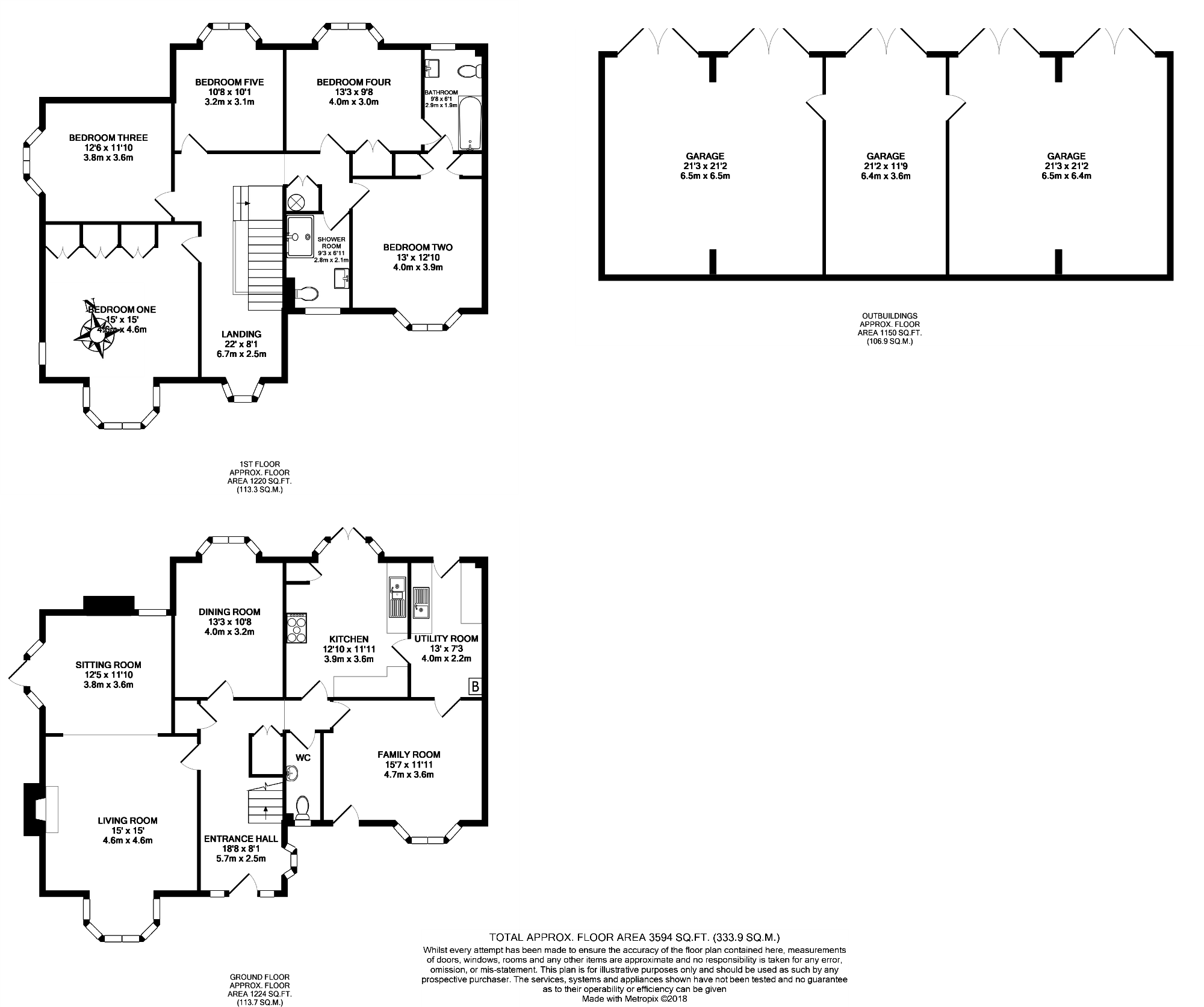 5 Bedrooms Detached house for sale in Bishops Sutton Road, Alresford SO24