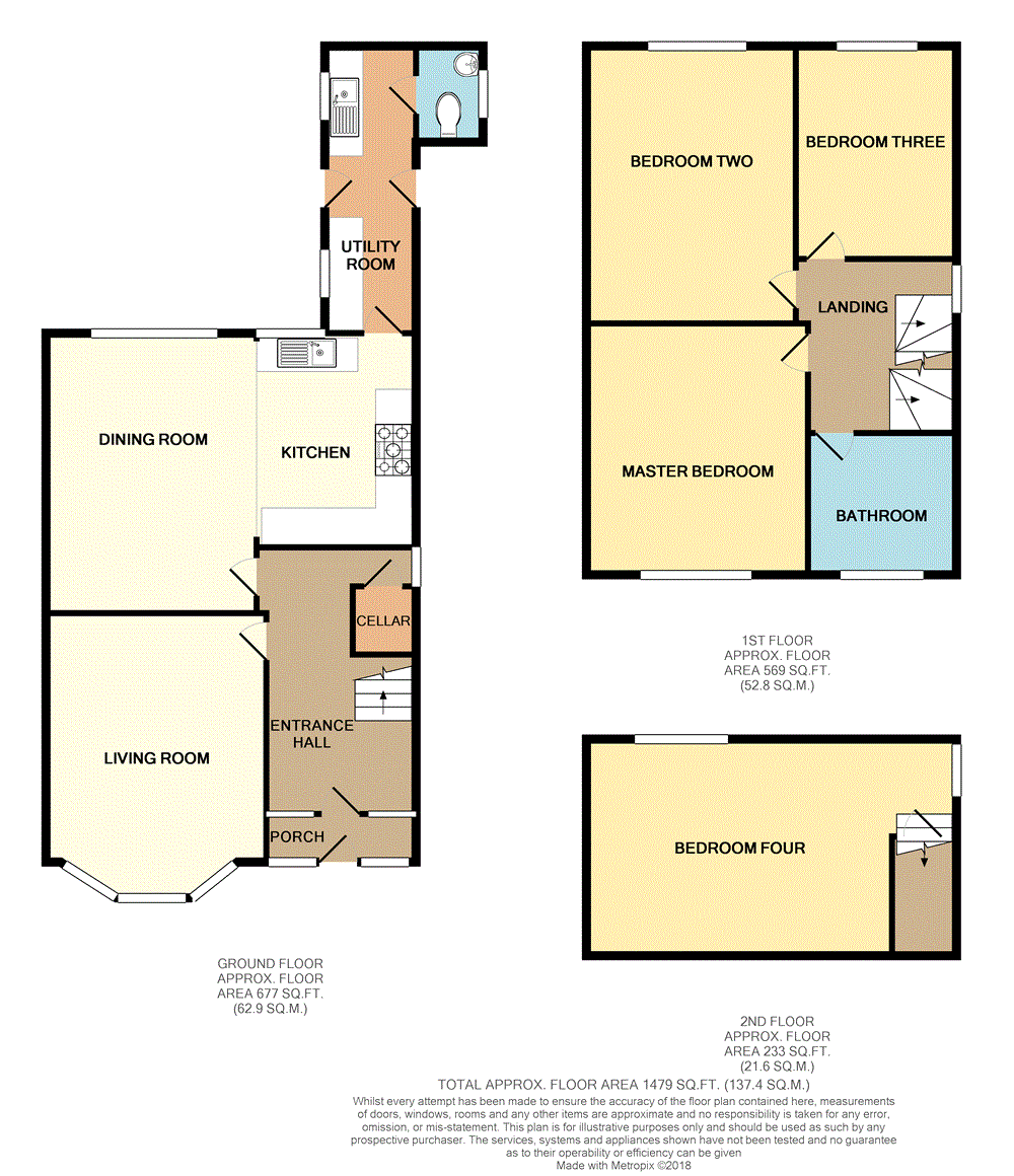 4 Bedrooms Semi-detached house for sale in Osborne Avenue, Nottingham, Nottinghamshire NG5