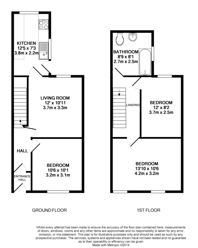 3 Bedrooms  to rent in Maitland Street, Heath, Cardiff CF14