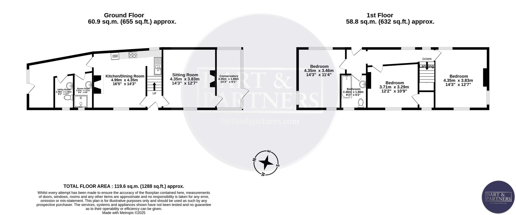 Gorway Cottage, Woodway Road, Teignmouth floorplan