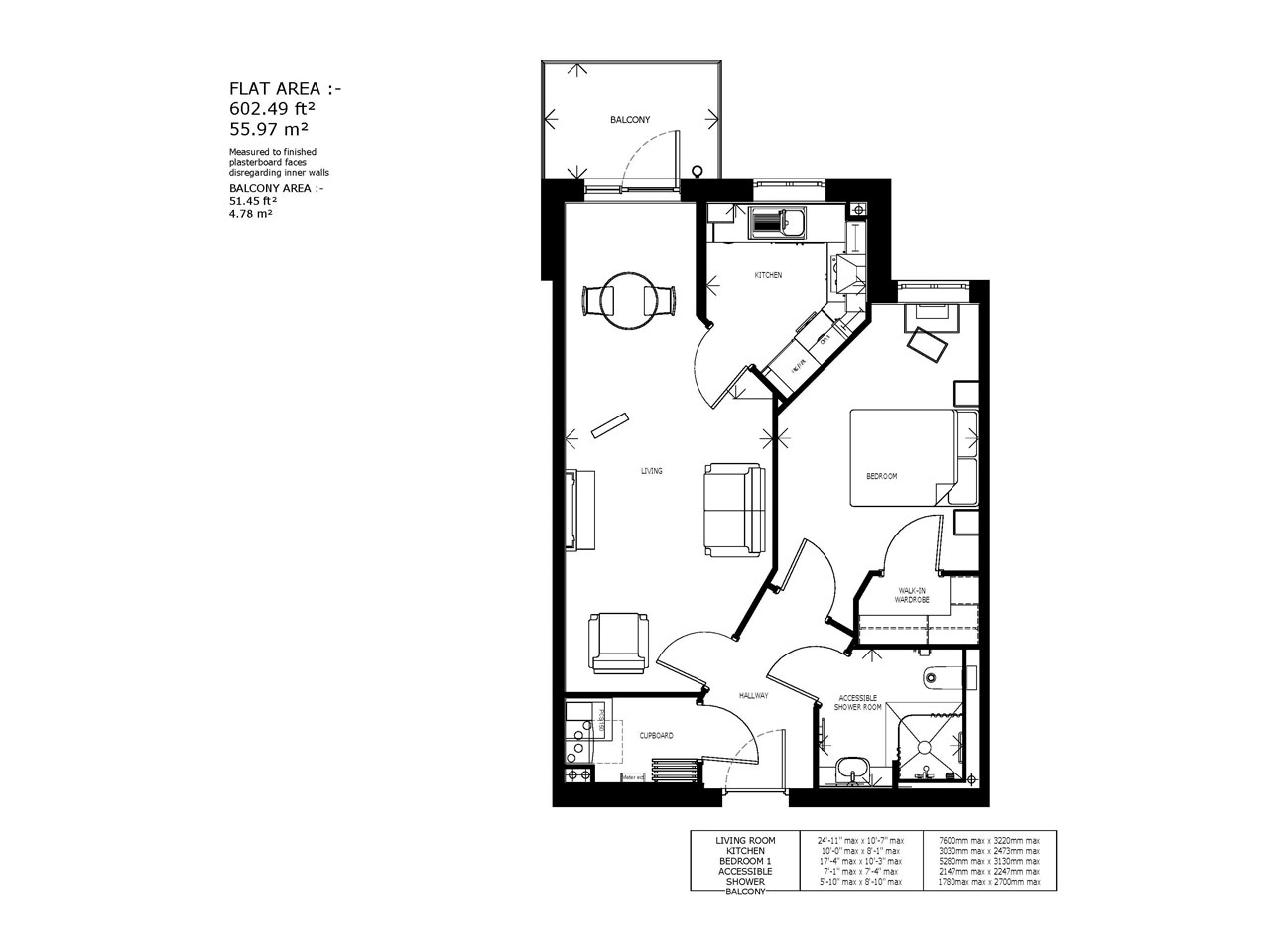 1 Bedrooms Flat for sale in Bath Road, Devizes SN10