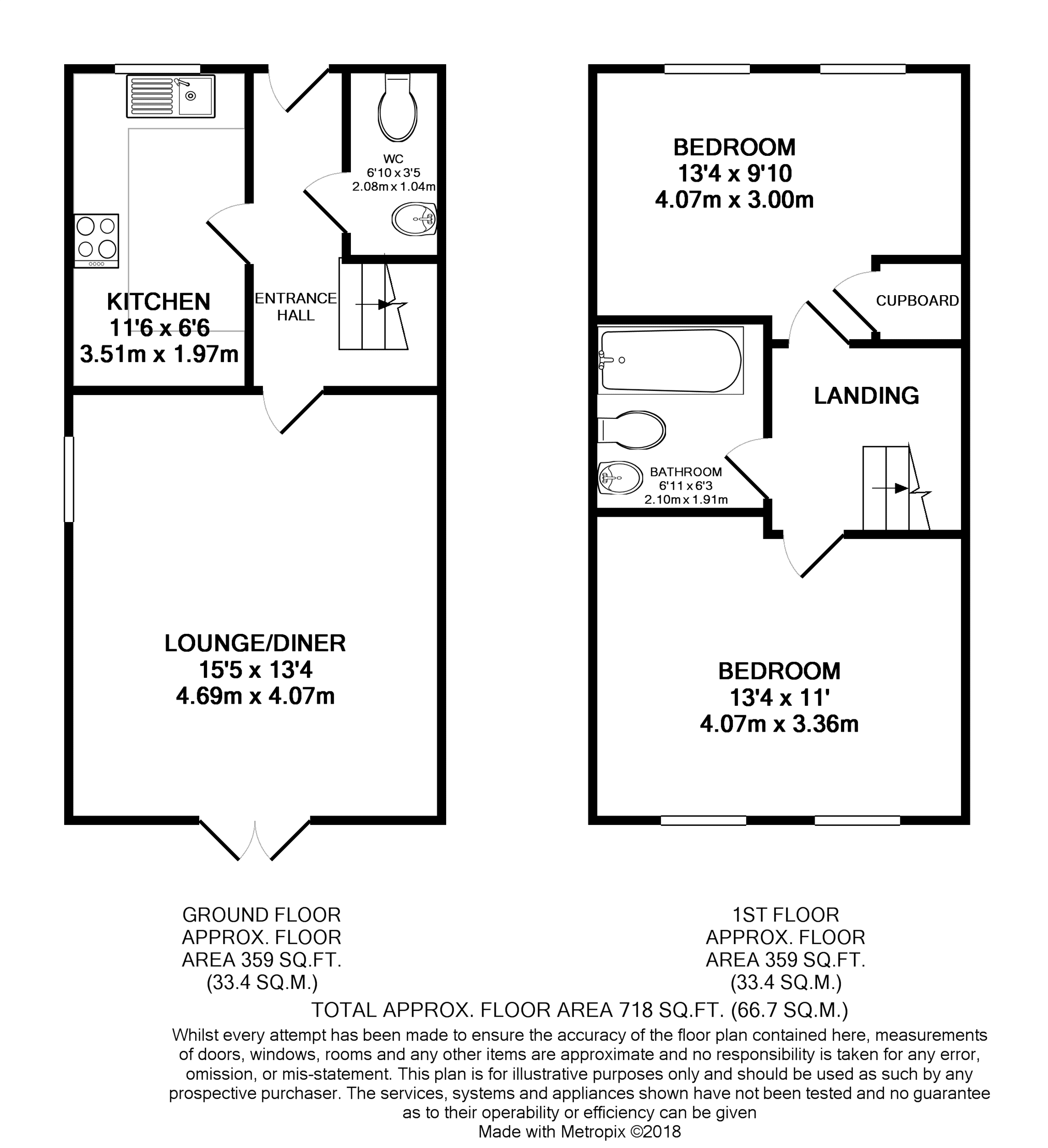 2 Bedrooms End terrace house for sale in Northfield Avenue, Great Bowden, Market Harborough LE16