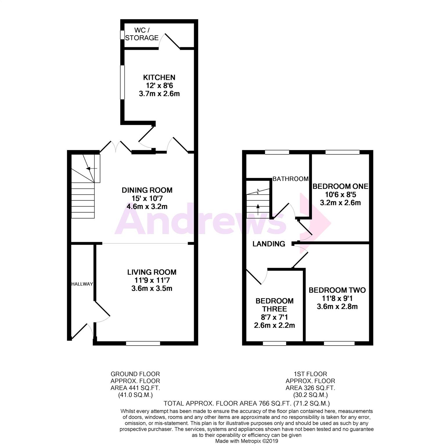 3 Bedrooms Terraced house for sale in Burton Street, Cheltenham, Gloucestershire GL50