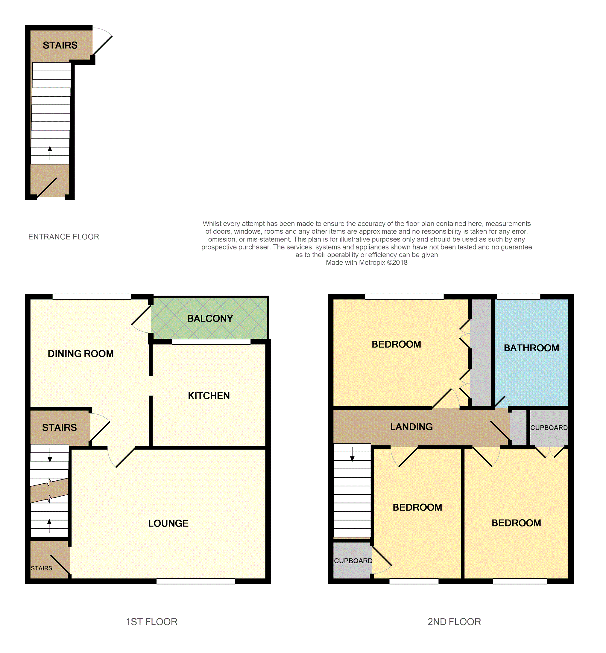 3 Bedrooms Maisonette for sale in Dunvegan Avenue, Elderslie PA5