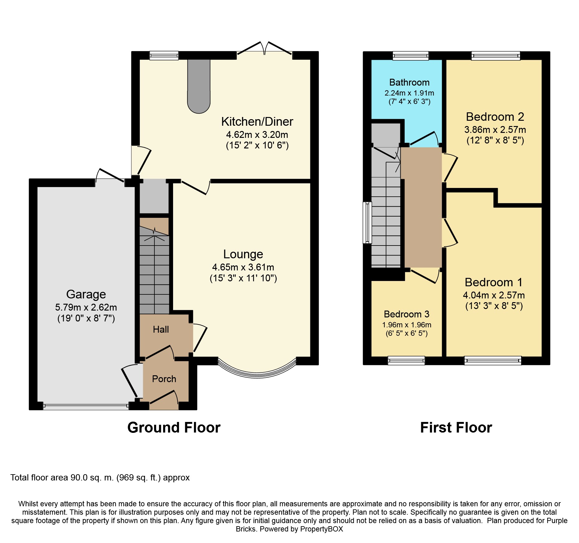 3 Bedrooms Semi-detached house for sale in Stapleton Close, Sutton Coldfield B76