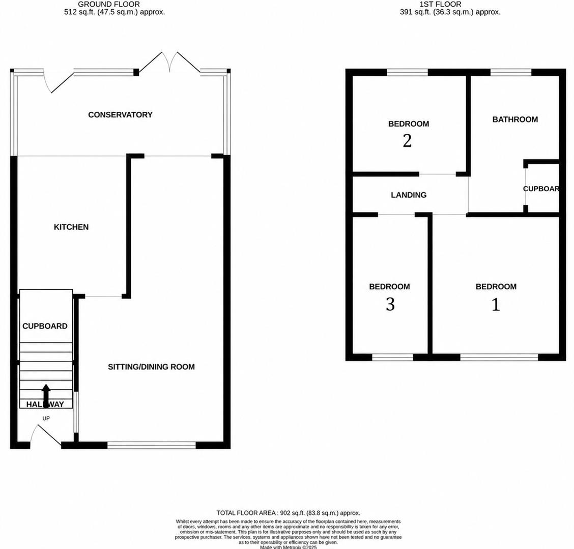 14, Headlands Road, Aldbrough Hull floorplan