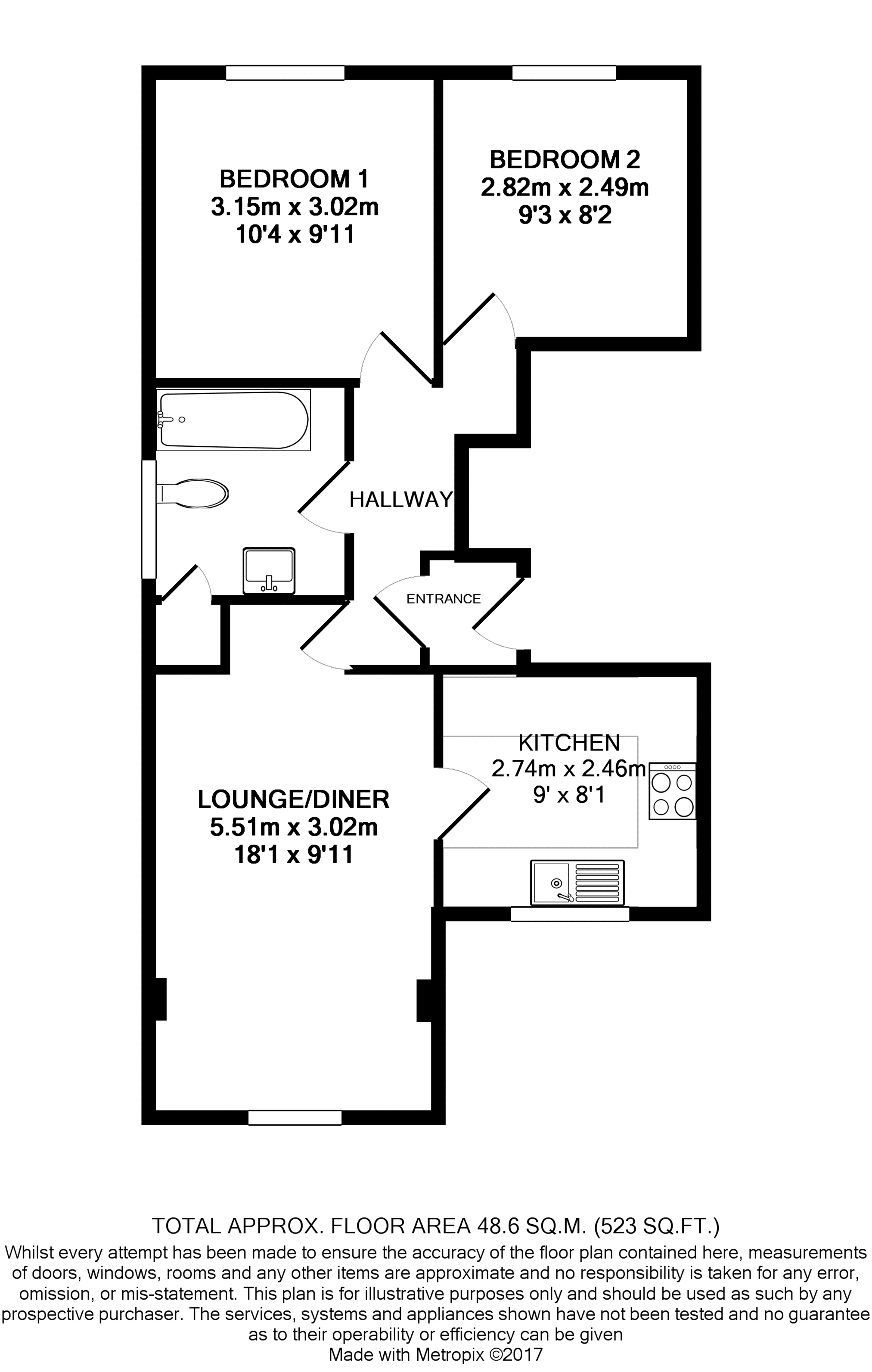2 Bedrooms Flat for sale in Ridge Green - Shaw Ridge, Swindon SN5