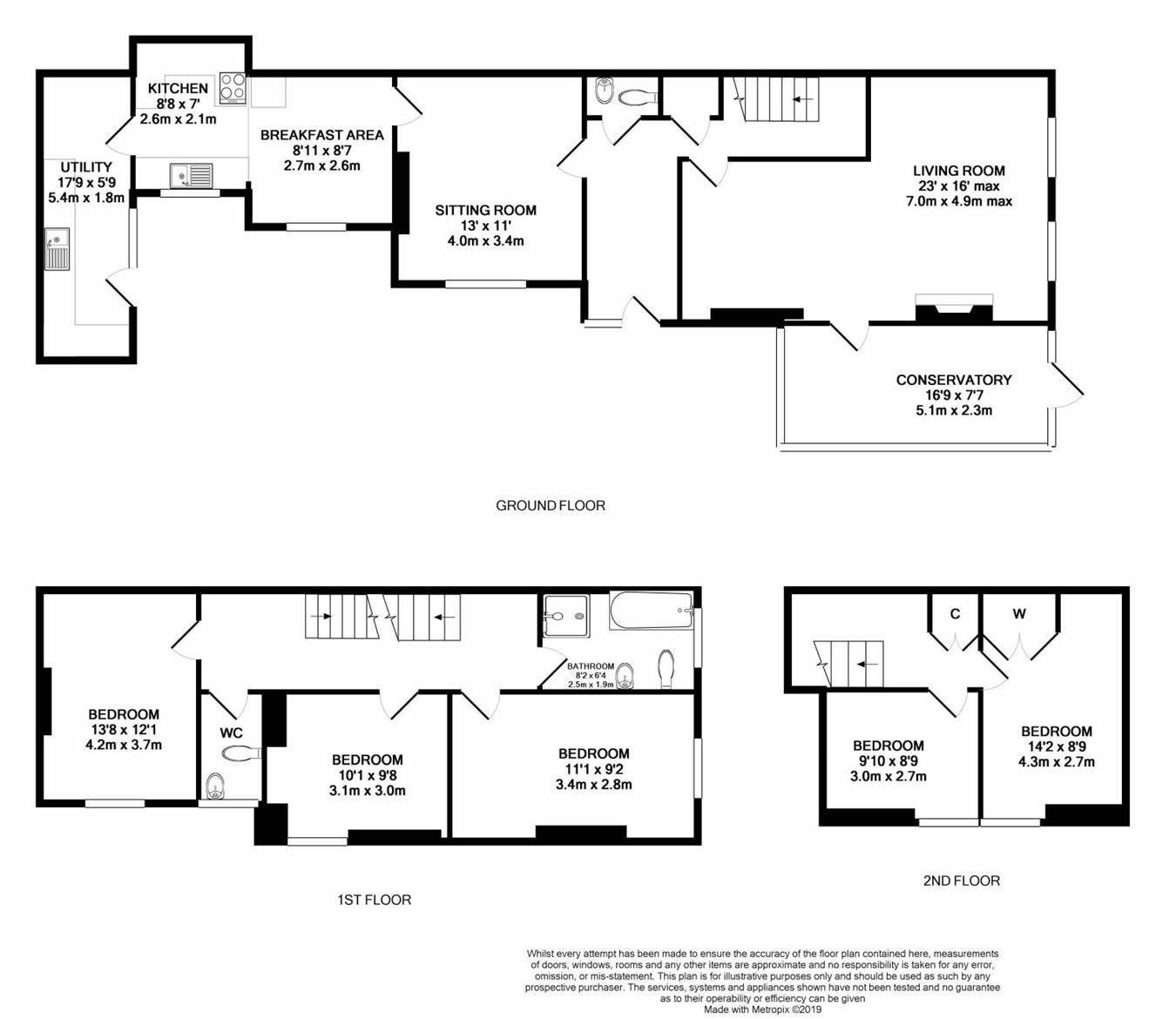 5 Bedrooms Semi-detached house for sale in Belle Vue Road, Brecon LD3