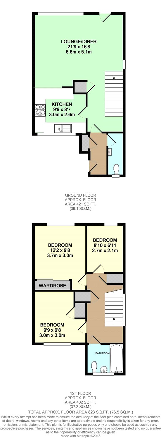 3 Bedrooms Semi-detached house for sale in Fernwood, Park Villas, Leeds, West Yorkshire LS8