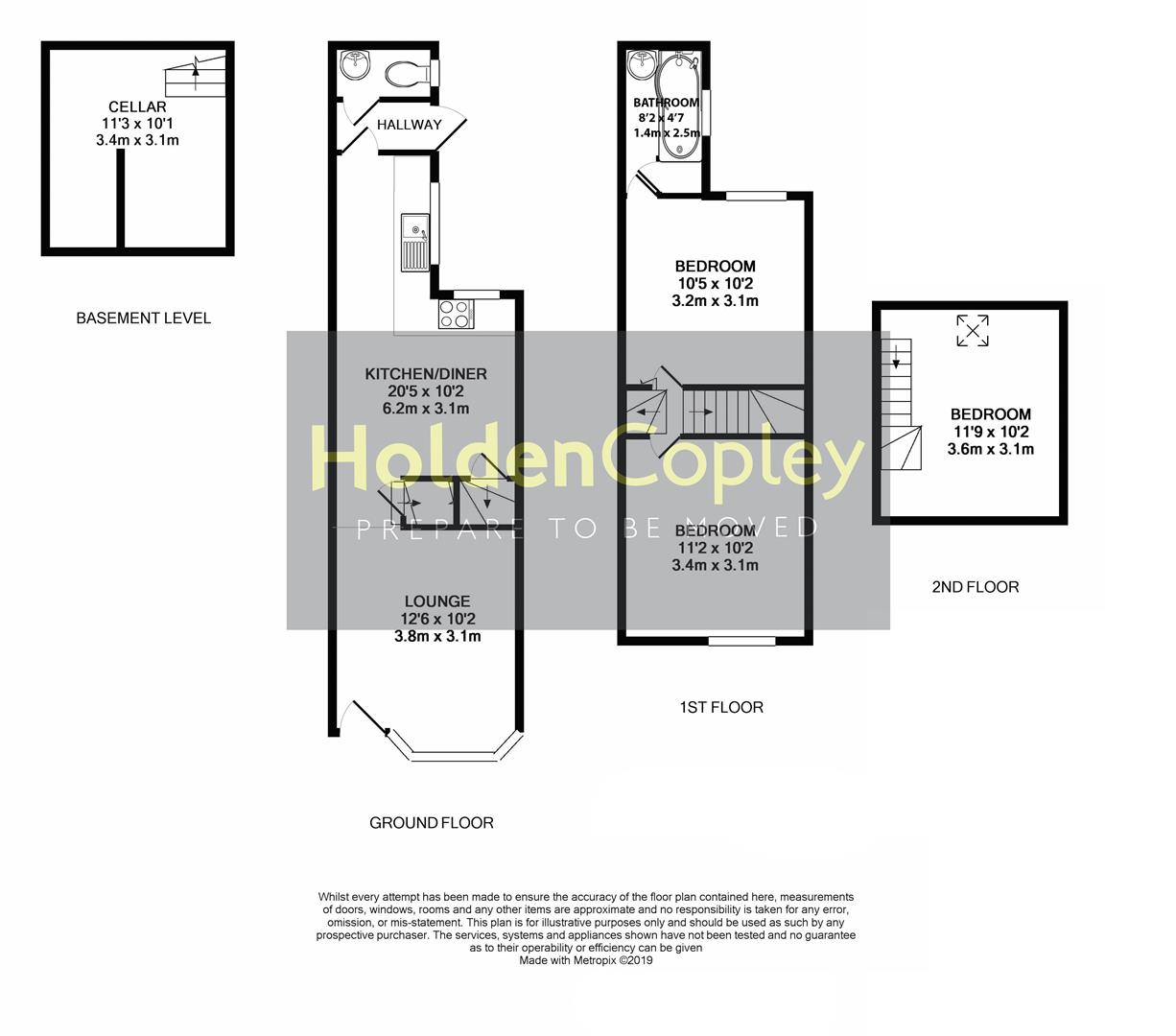 3 Bedrooms Terraced house for sale in Gawthorne Street, New Basford, Nottinghamshire NG7