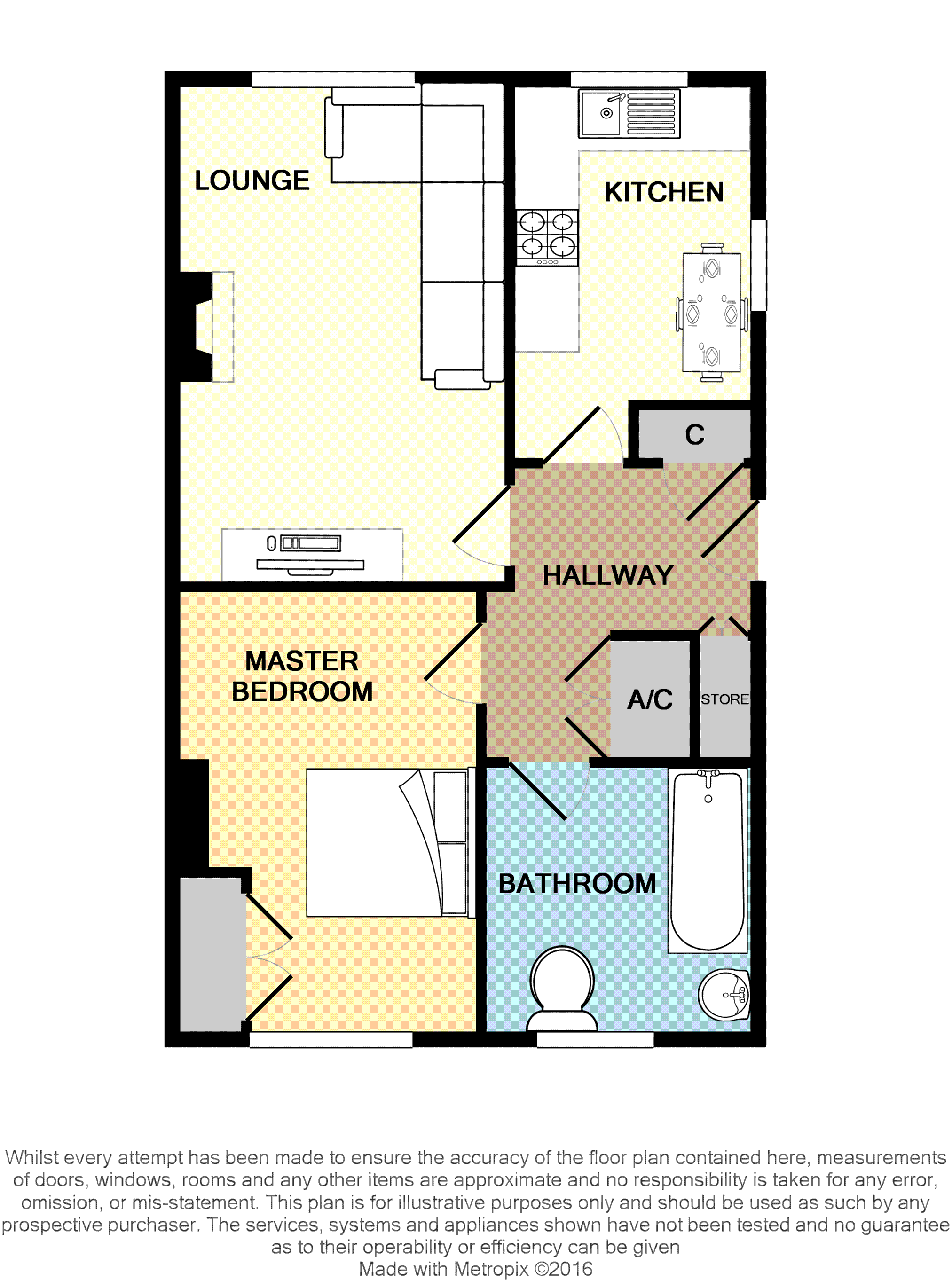 1 Bedrooms Flat to rent in Leybourne Grove, Yardley, Birmingham B25