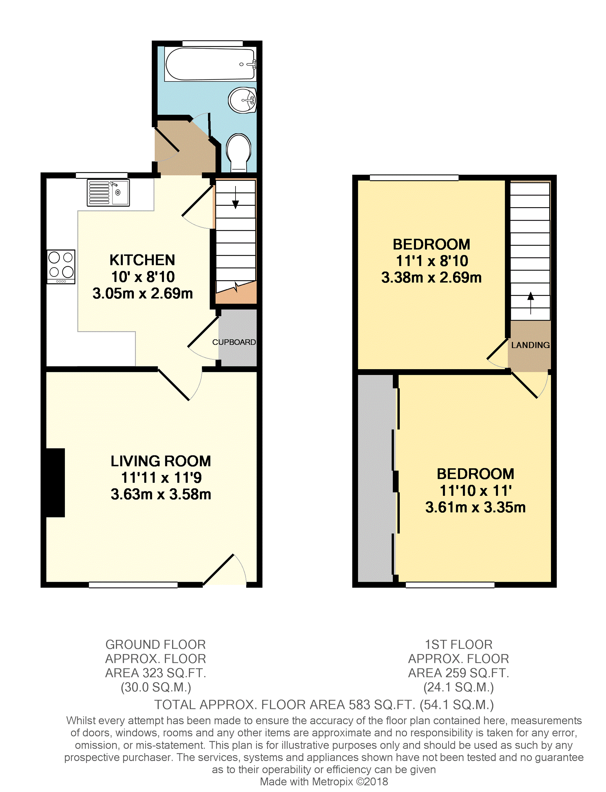 2 Bedrooms Terraced house for sale in Albert Avenue, Nottingham NG8