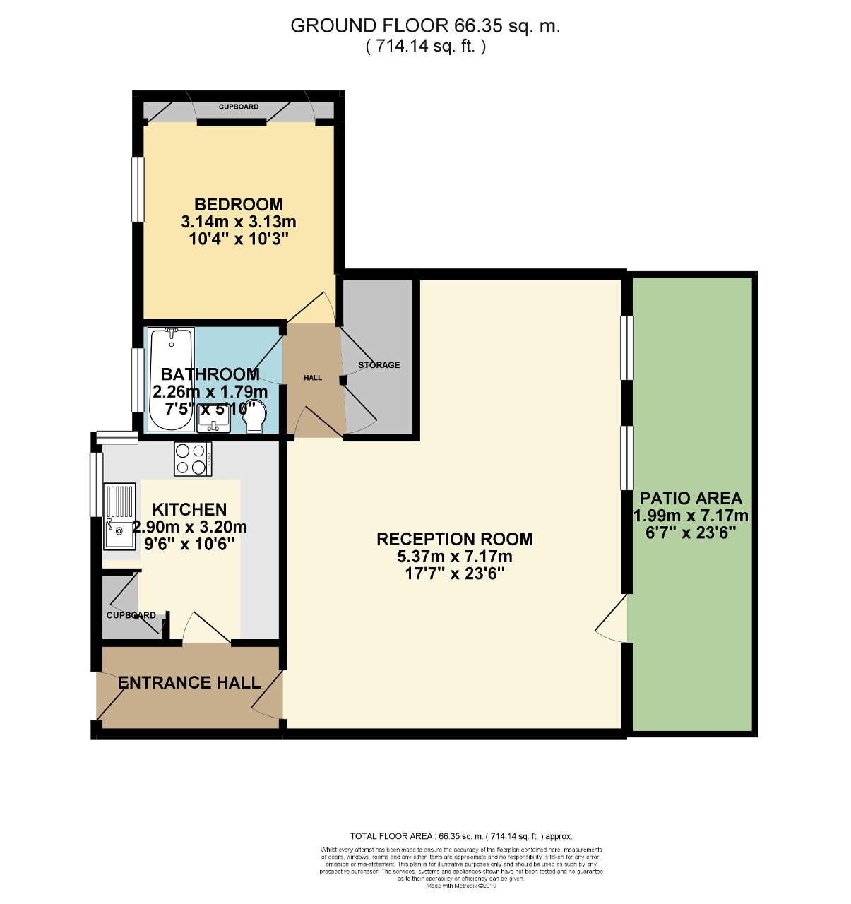 1 Bedrooms Flat for sale in Farquhar Road, Upper Norwood, London SE19