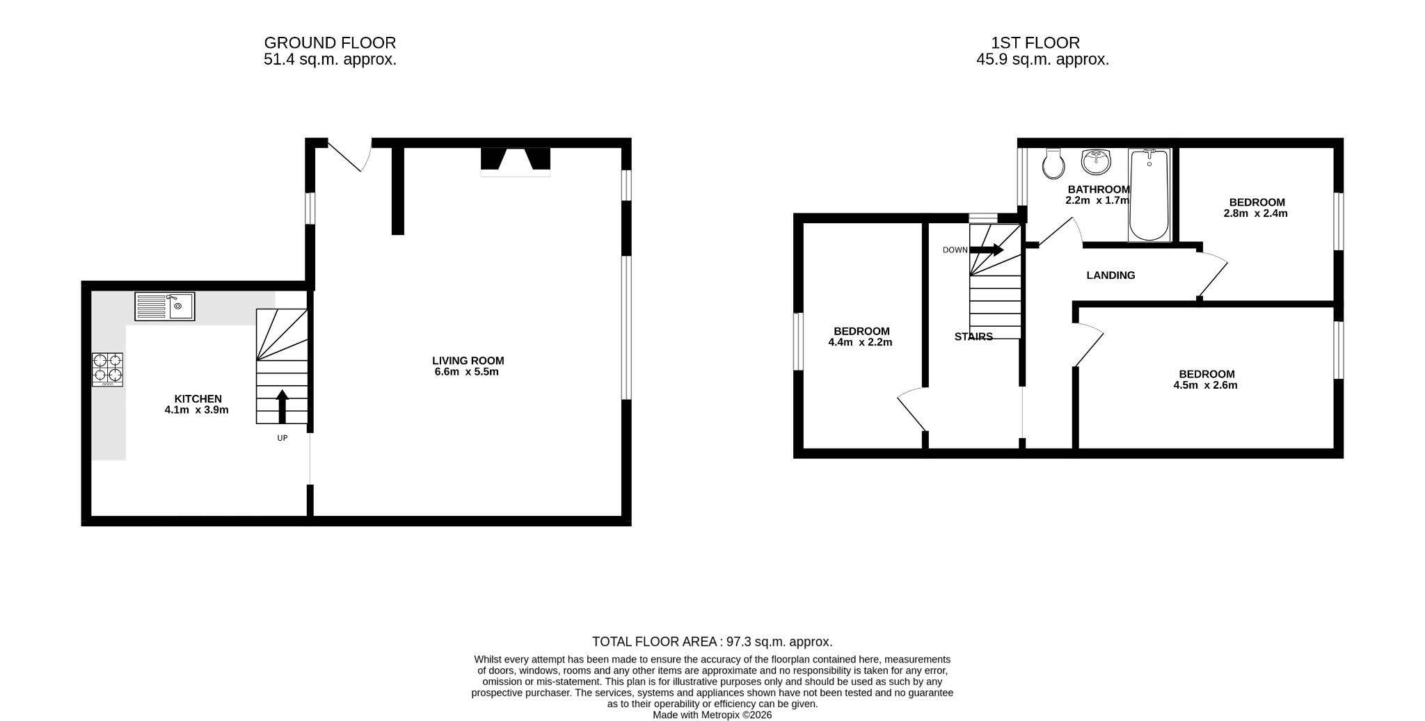 Lightfoot Hall, Redmire, North Yorkshire floorplan