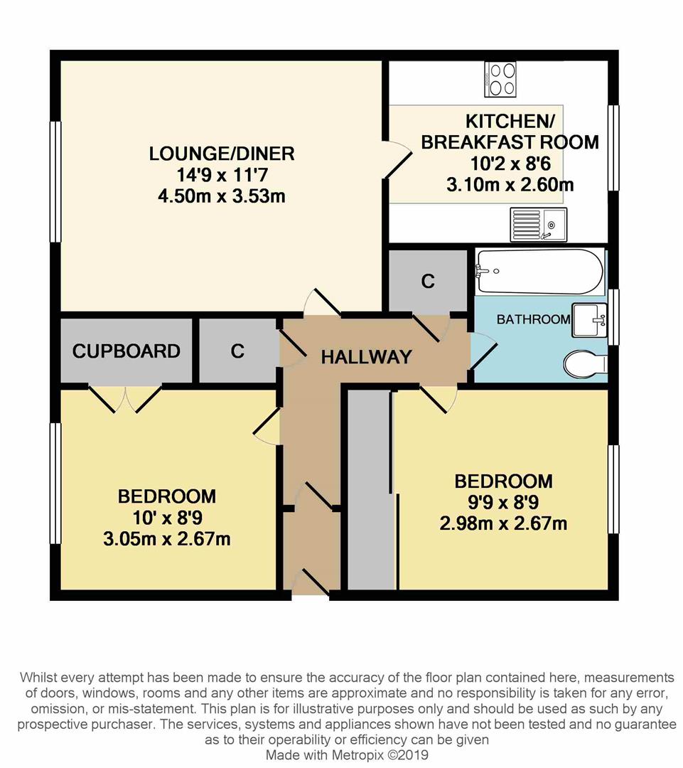 2 Bedrooms Flat for sale in 39 2/2 Henderson Street, Glasgow G20
