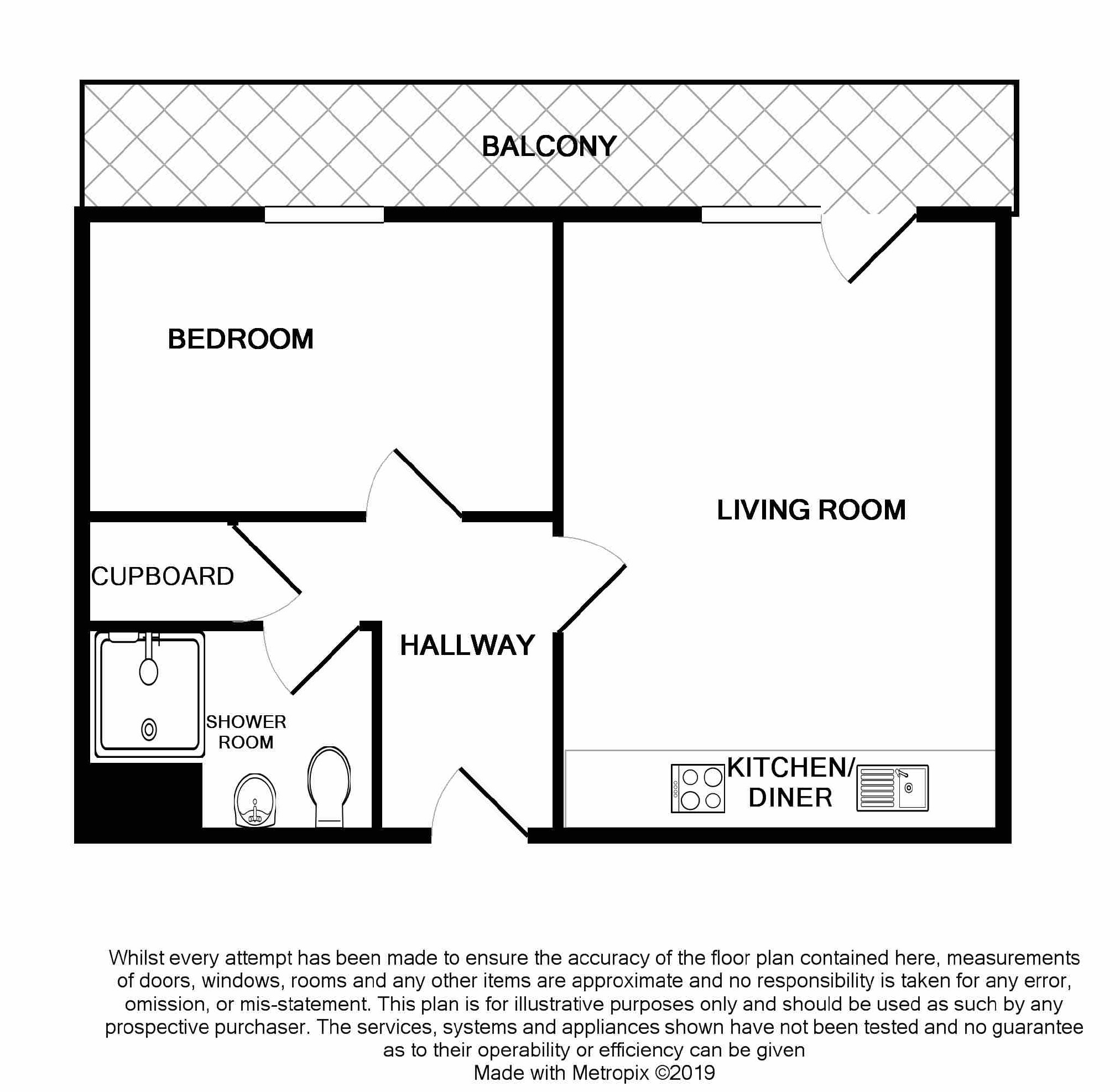1 Bedrooms Flat for sale in Bridgewater Point, 230 Ordsall Lane, Salford M5