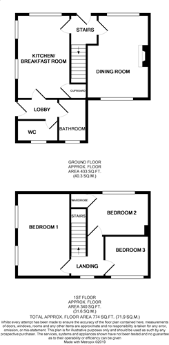 3 Bedrooms Semi-detached house for sale in Poslingford, Sudbury CO10