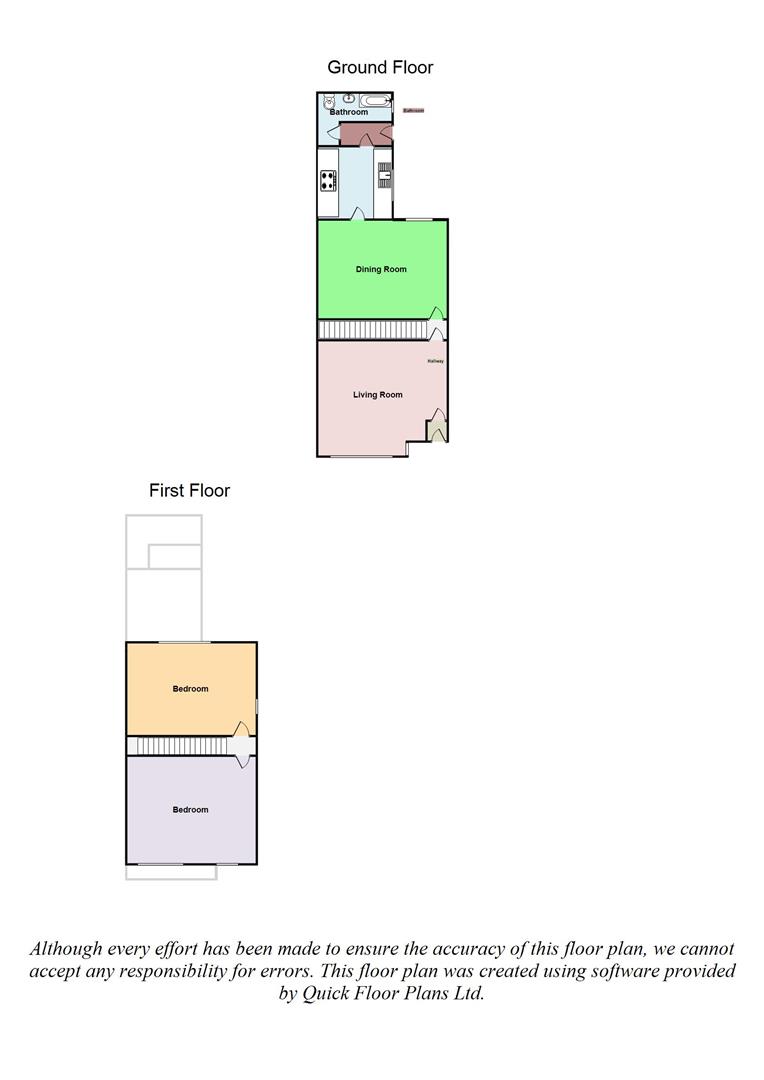 2 Bedrooms Terraced house to rent in Rostron Street, Levenshulme, Manchester M19