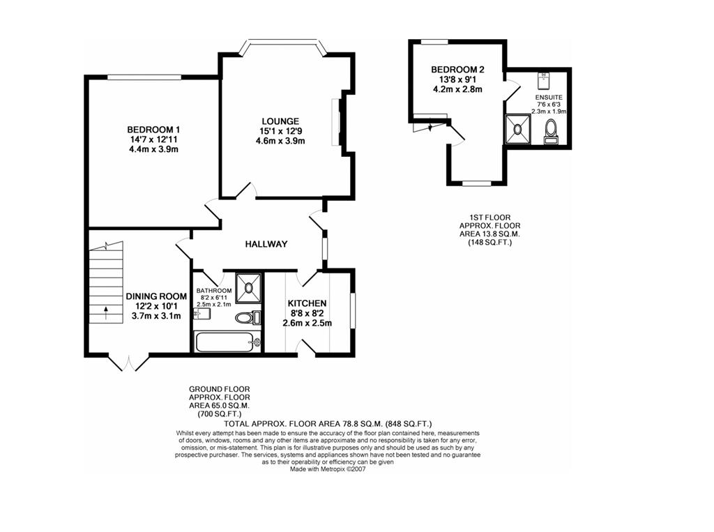2 Bedrooms Semi-detached bungalow for sale in Dale Close, Hampsthwaite, Harrogate HG3