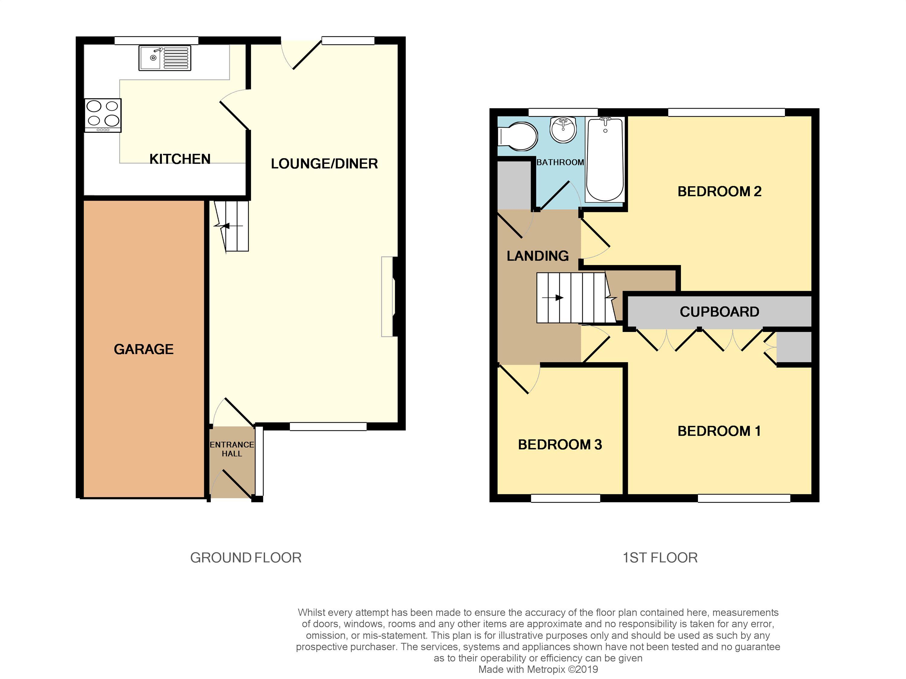 3 Bedrooms Semi-detached house for sale in Thornhills, Haxby, York YO32