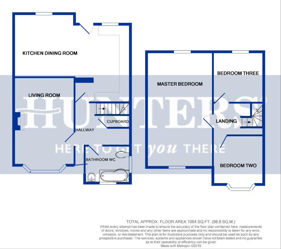 3 Bedrooms Semi-detached house for sale in Hill Court Grove, Bramley, Leeds LS13